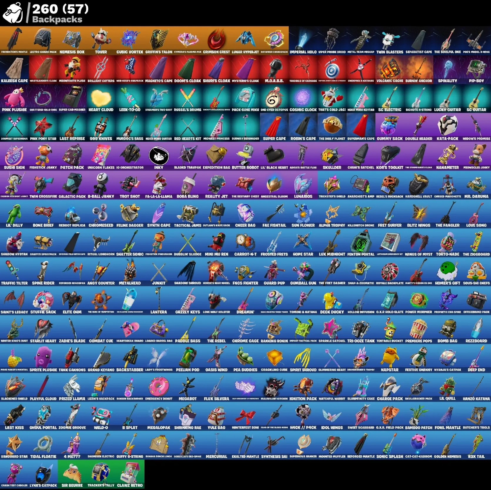Мгновенный доступ • FN (все платформы) • 205 skins • 3300 VB • Полный доступ - irongamers.ru