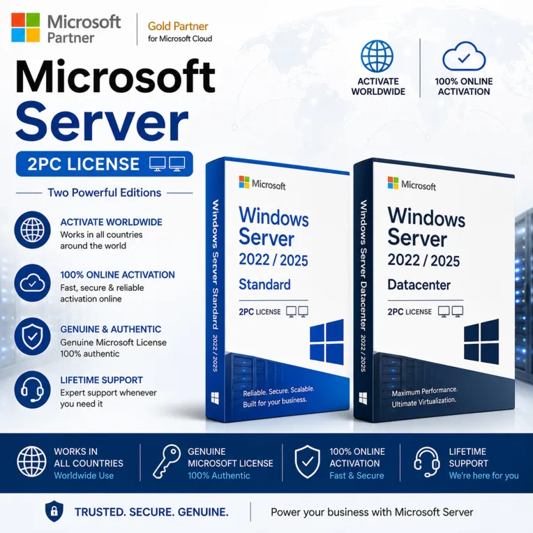 Windows Server Standard & Datacenter | Лицензия на 2ПК | Активация по всему миру - irongamers.ru