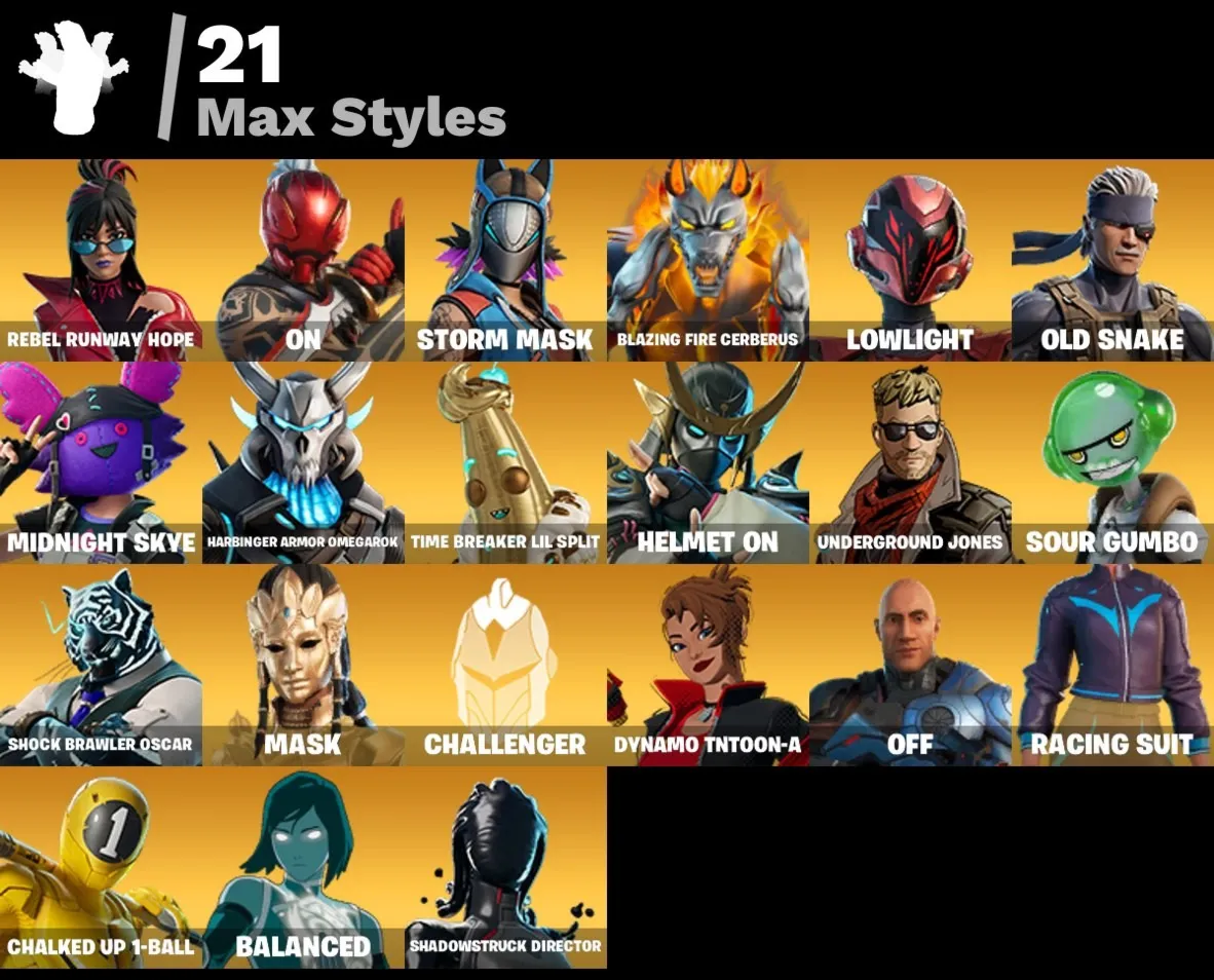Мгновенный доступ • FN (все платформы) • 69 skins • Omegarok • Ronin• Полный доступ