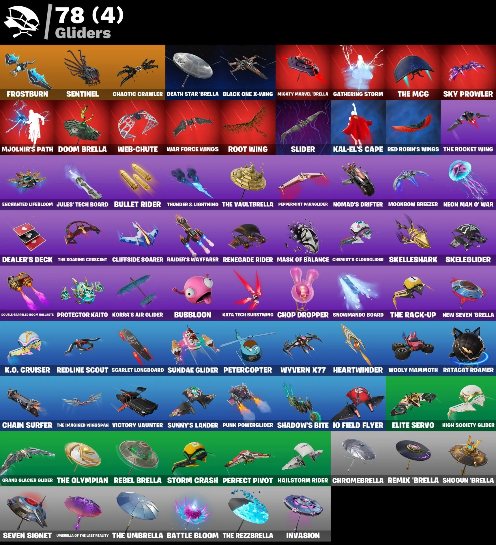 Мгновенный доступ • FN (все платформы) • 69 skins • Omegarok • Ronin• Полный доступ