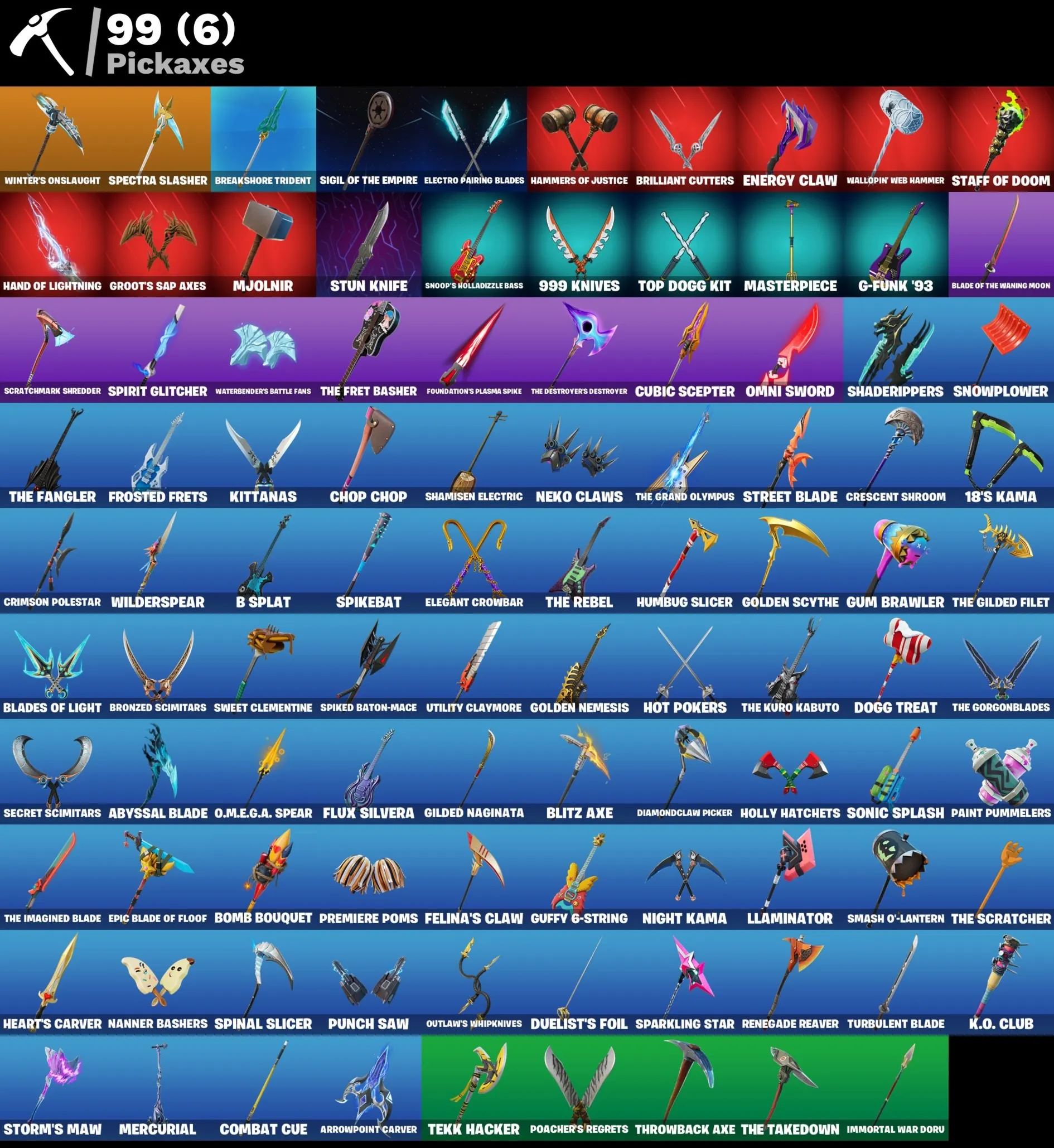 Мгновенный доступ • FN (все платформы) • 69 skins • Omegarok • Ronin• Полный доступ