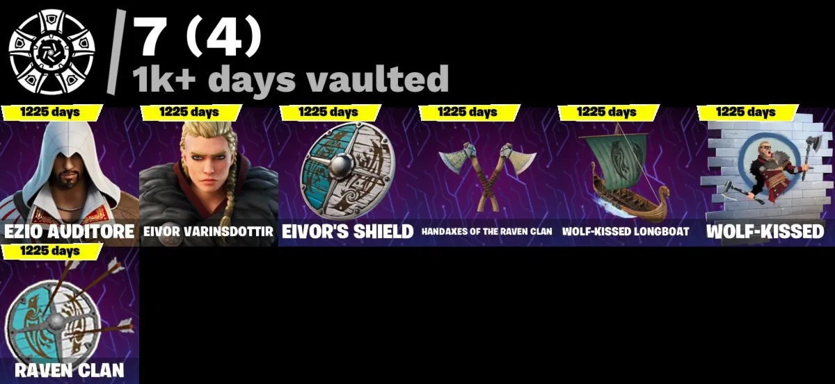 Мгновенный доступ • FN (все платформы) • 72 skins • Master Chief • Полный доступ