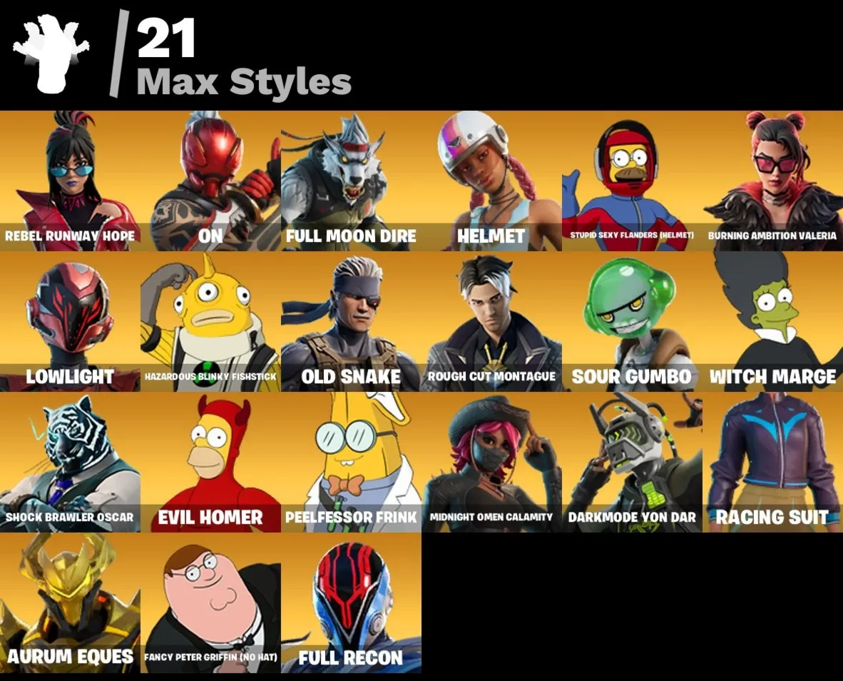 Мгновенный доступ • FN (все платформы) • 72 skins • Master Chief • Полный доступ