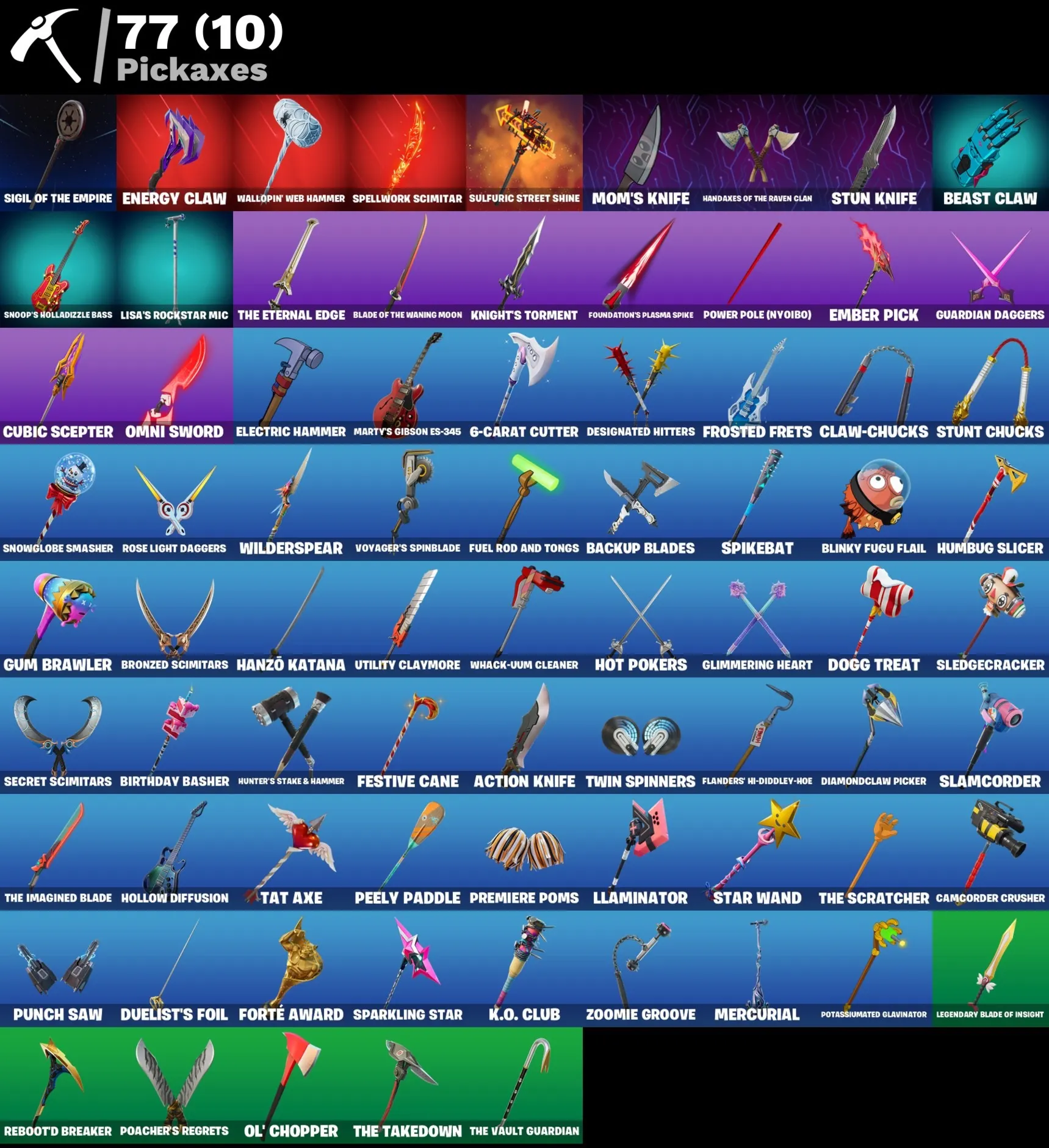 Мгновенный доступ • FN (все платформы) • 72 skins • Master Chief • Полный доступ