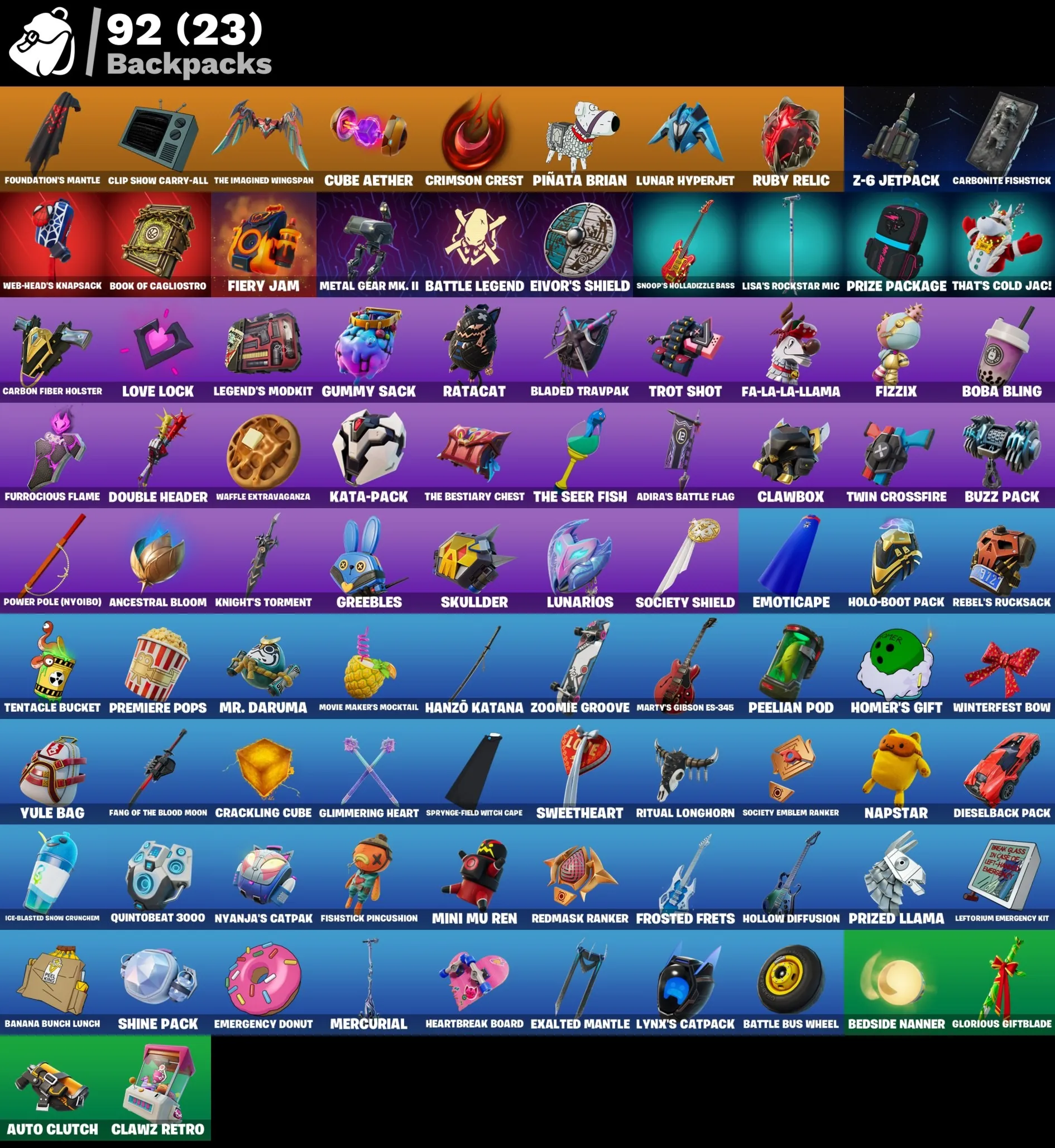 Мгновенный доступ • FN (все платформы) • 72 skins • Master Chief • Полный доступ