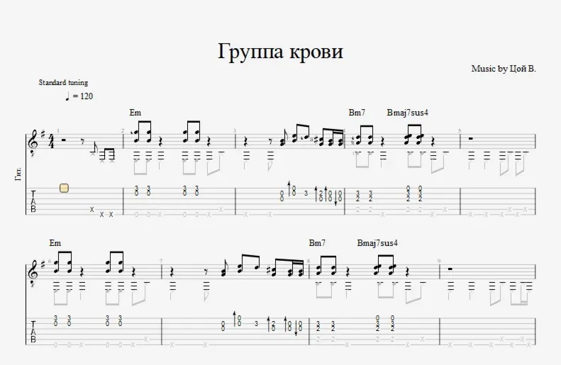 Группа крови - irongamers.ru