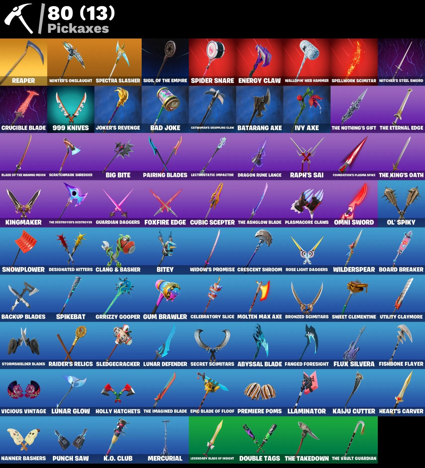 Мгновенный доступ • FN (все платформы) • 71 skins • 350 VB • Полный доступ