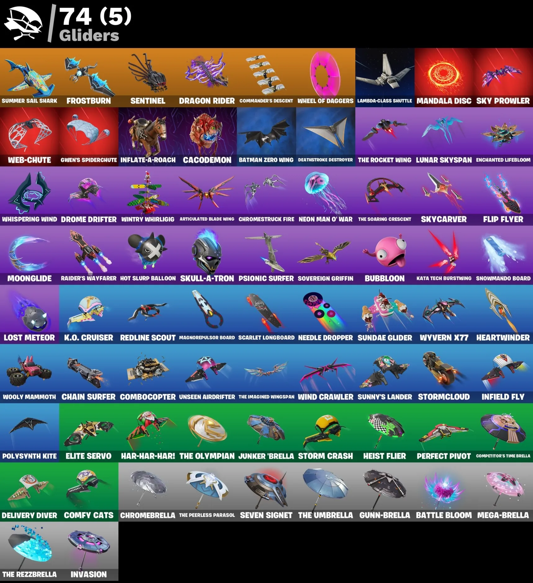 Мгновенный доступ • FN (все платформы) • 71 skins • 350 VB • Полный доступ