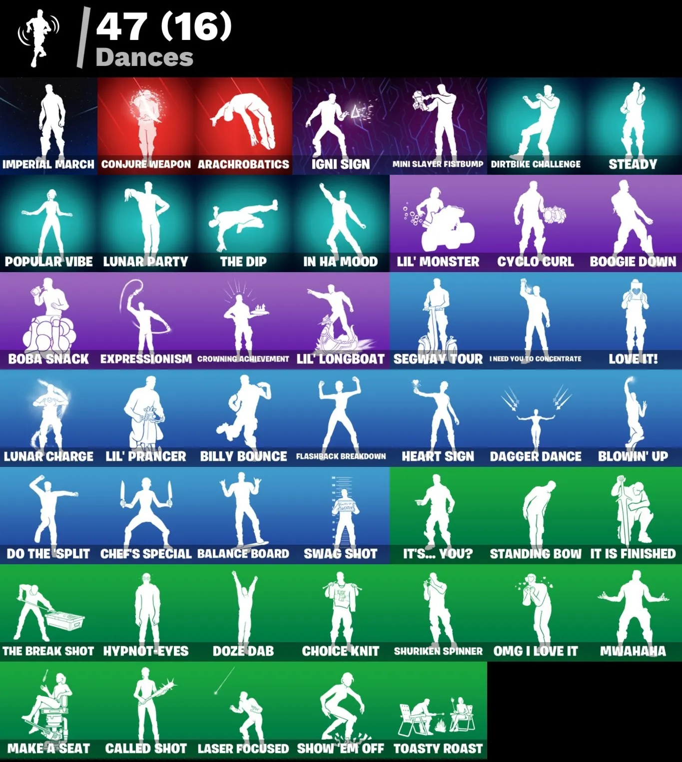 Мгновенный доступ • FN (все платформы) • 71 skins • 350 VB • Полный доступ