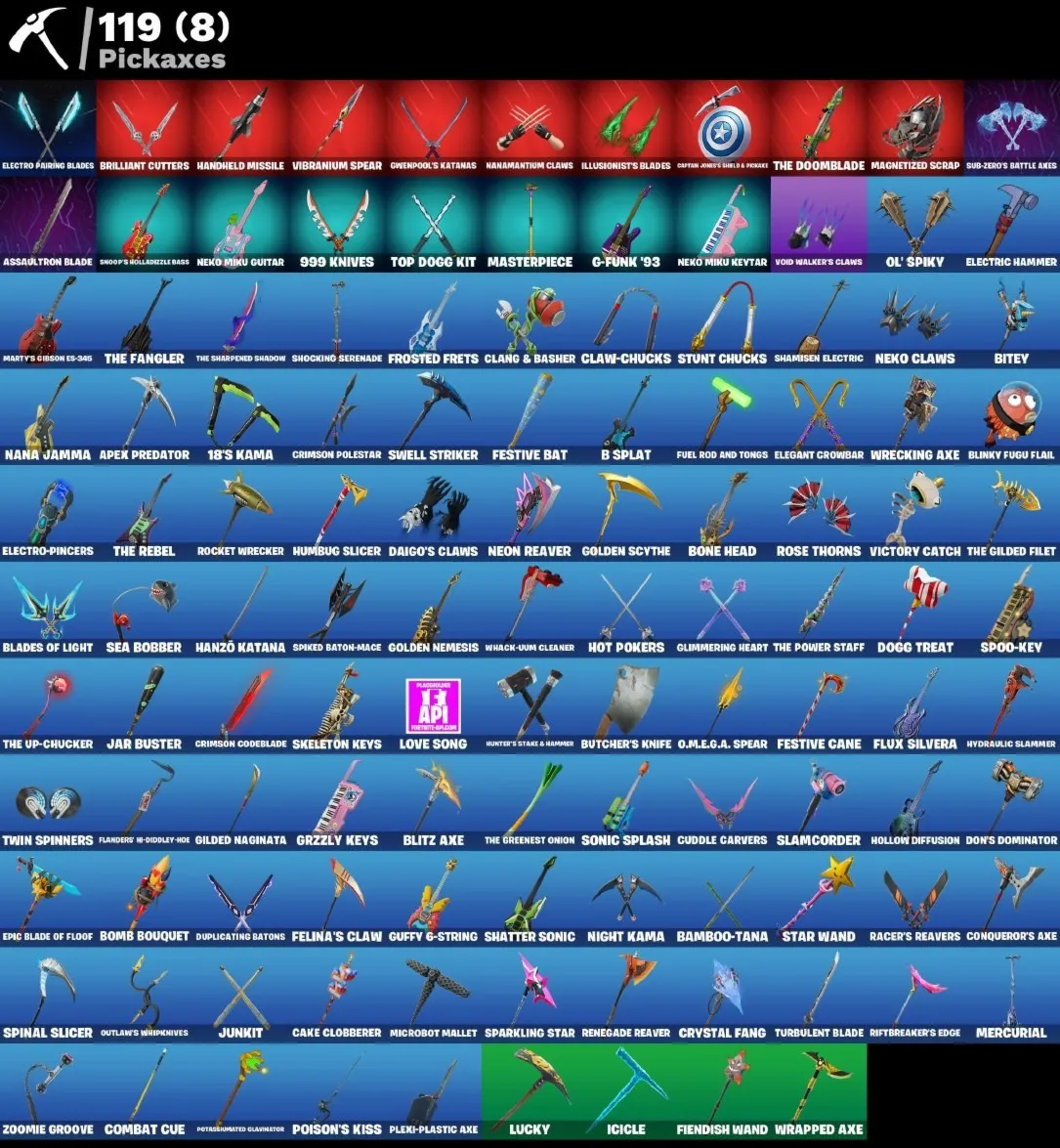 Мгновенный доступ • FN (все платформы) • 76 skins • 450 VB • Полный доступ
