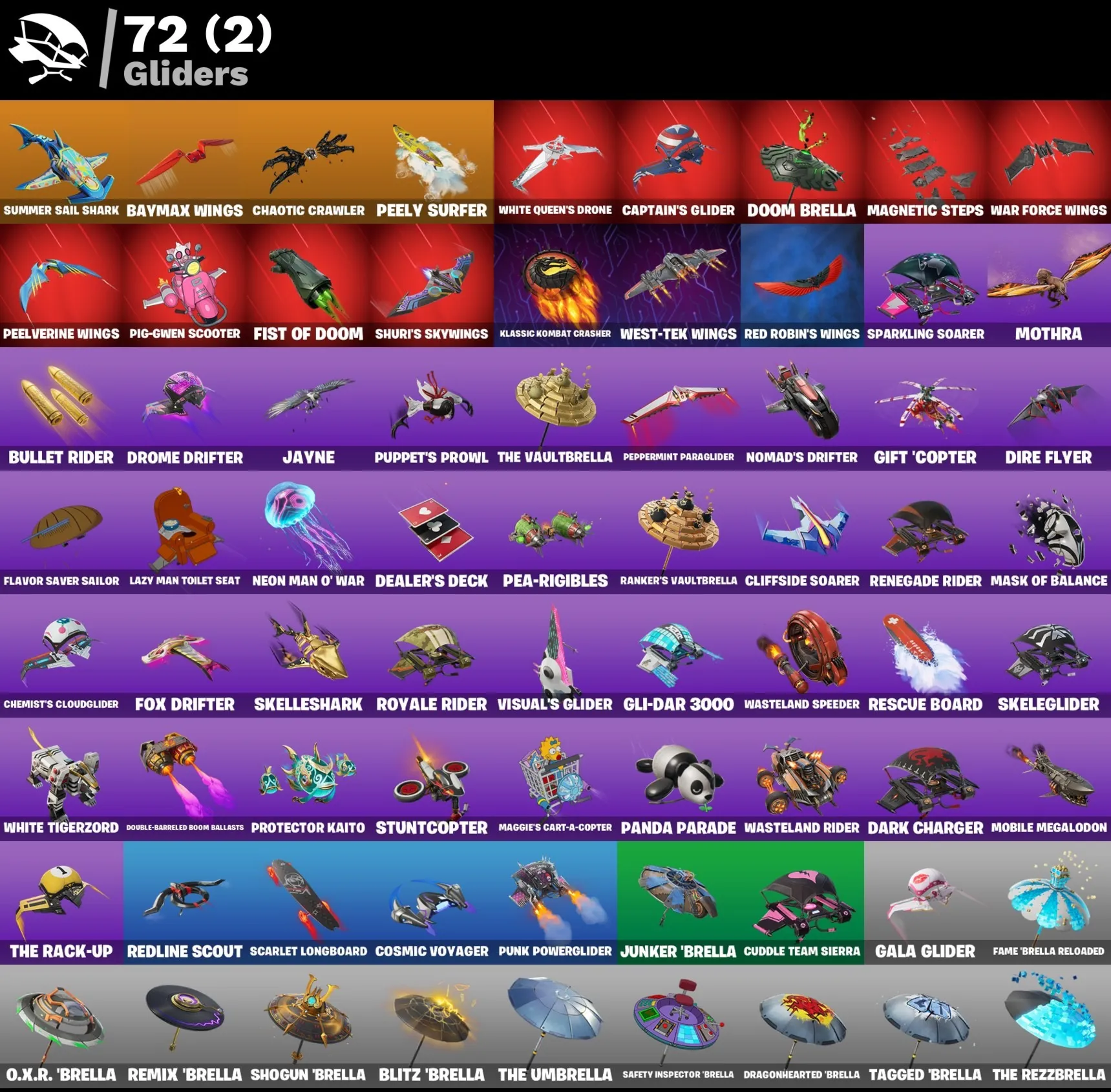 Мгновенный доступ • FN (все платформы) • 76 skins • 450 VB • Полный доступ