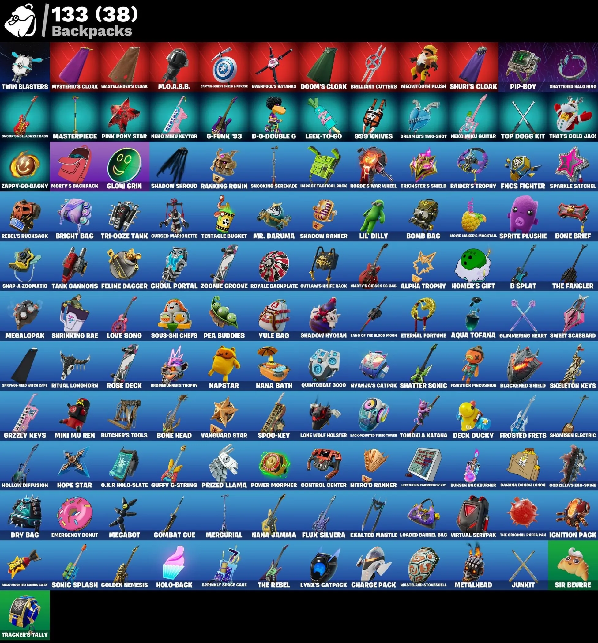 Мгновенный доступ • FN (все платформы) • 76 skins • 450 VB • Полный доступ