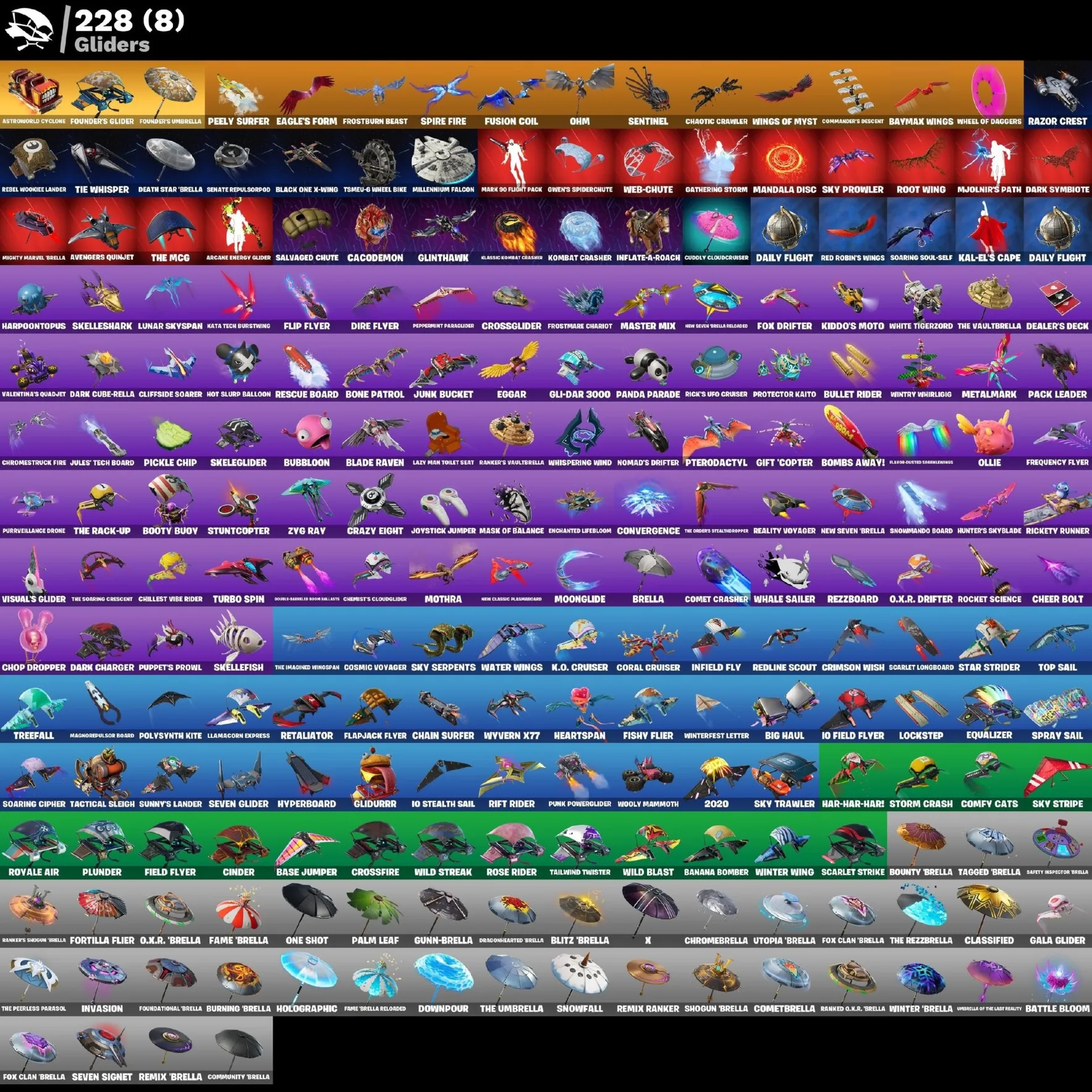 Мгновенный доступ • FN (все платформы) • 302 skins • OG STW • 1450 VB• Полный доступ
