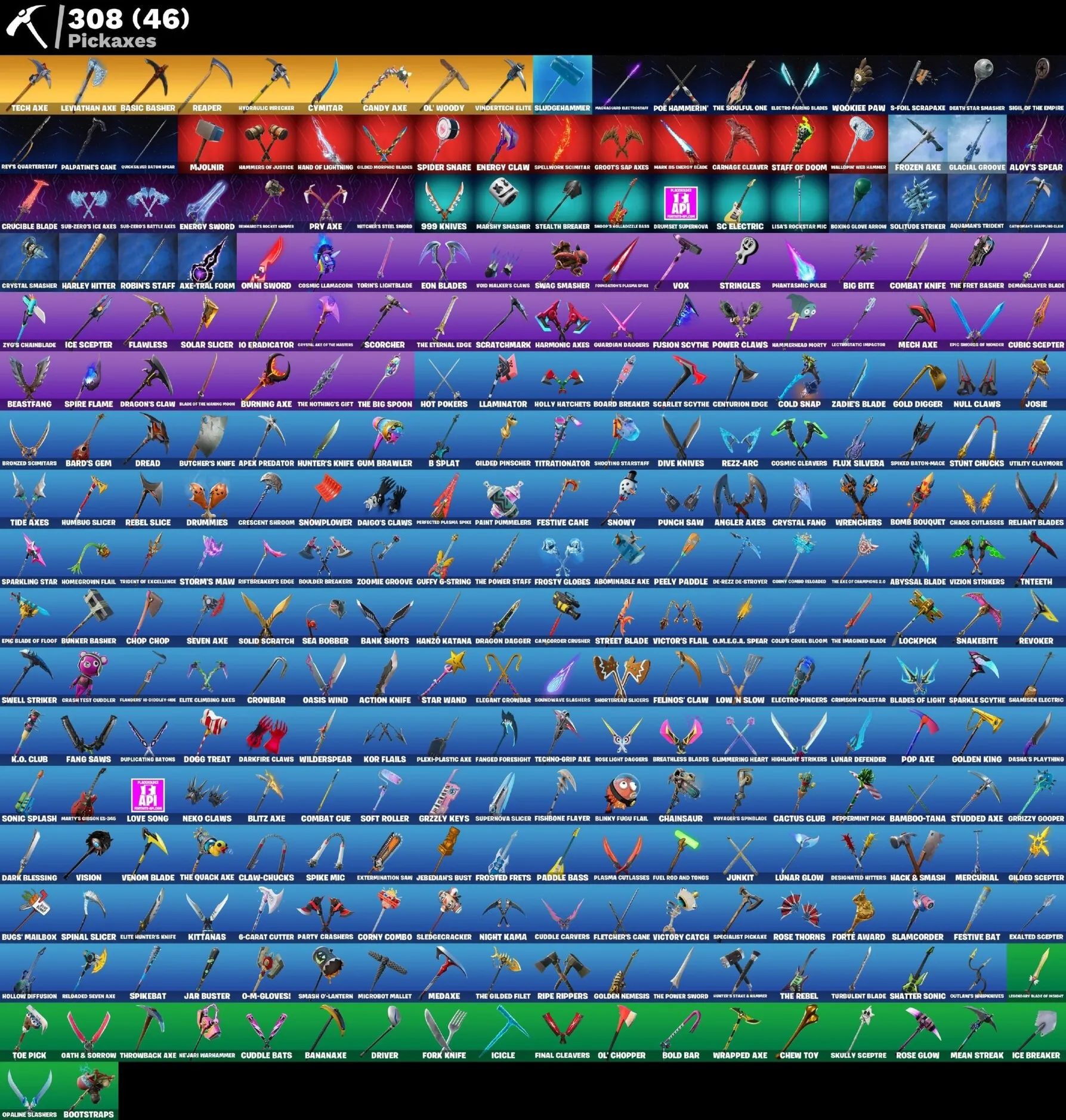Мгновенный доступ • FN (все платформы) • 302 skins • OG STW • 1450 VB• Полный доступ