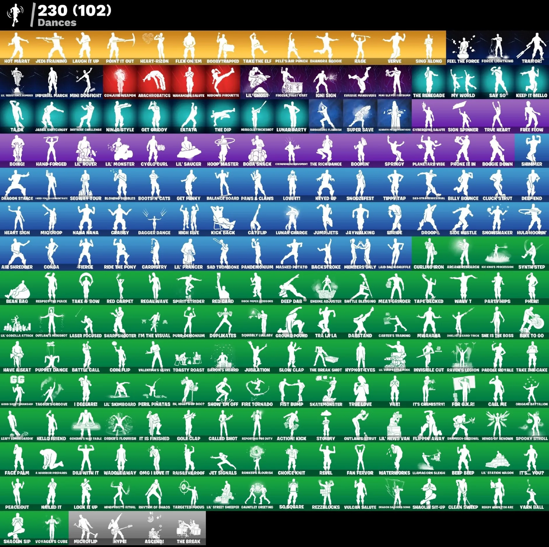 Мгновенный доступ • FN (все платформы) • 302 skins • OG STW • 1450 VB• Полный доступ