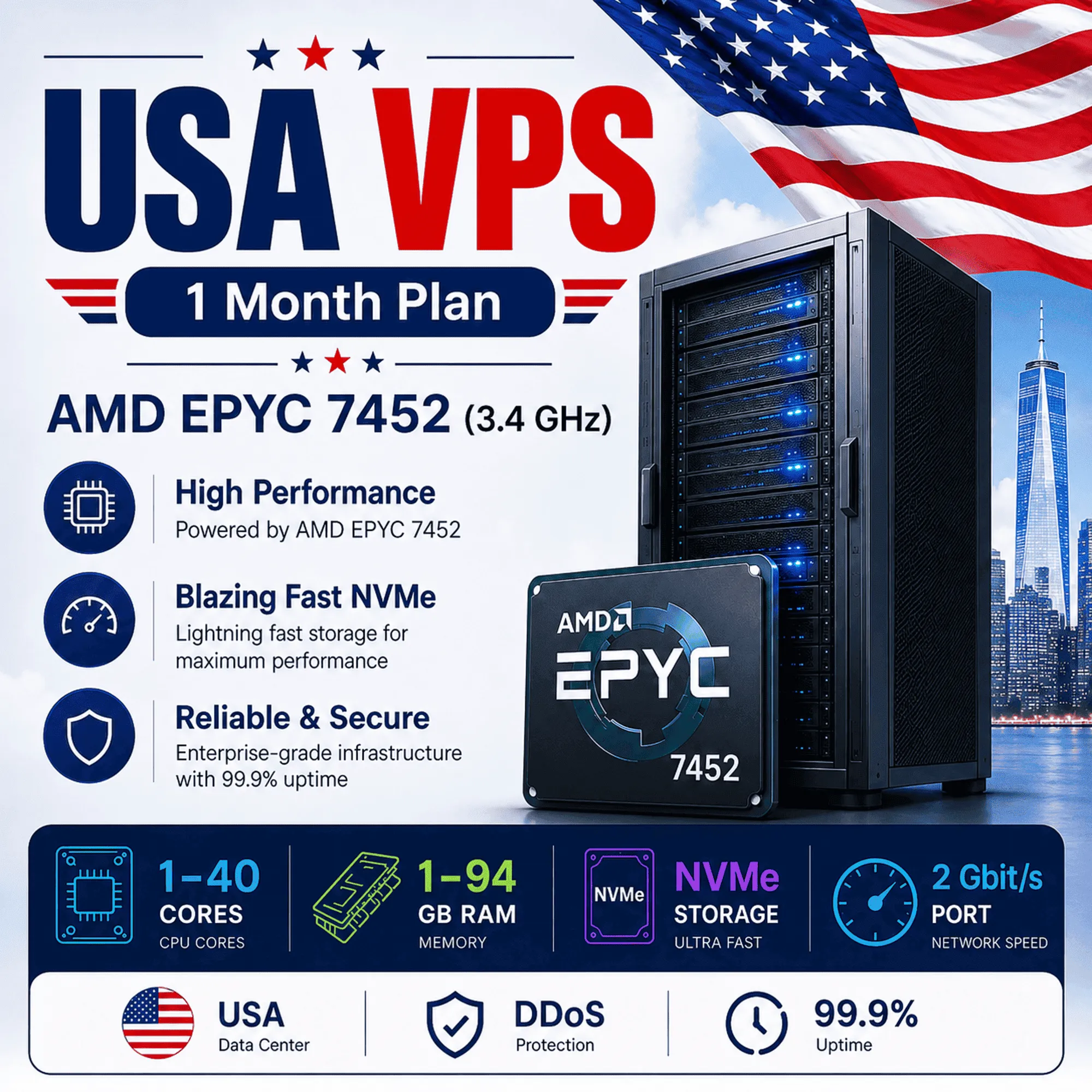 США VPS - 1 Месяц | AMD 2xEPYC 7452 | Быстрый NVMe | Порт 2 Гбит/с