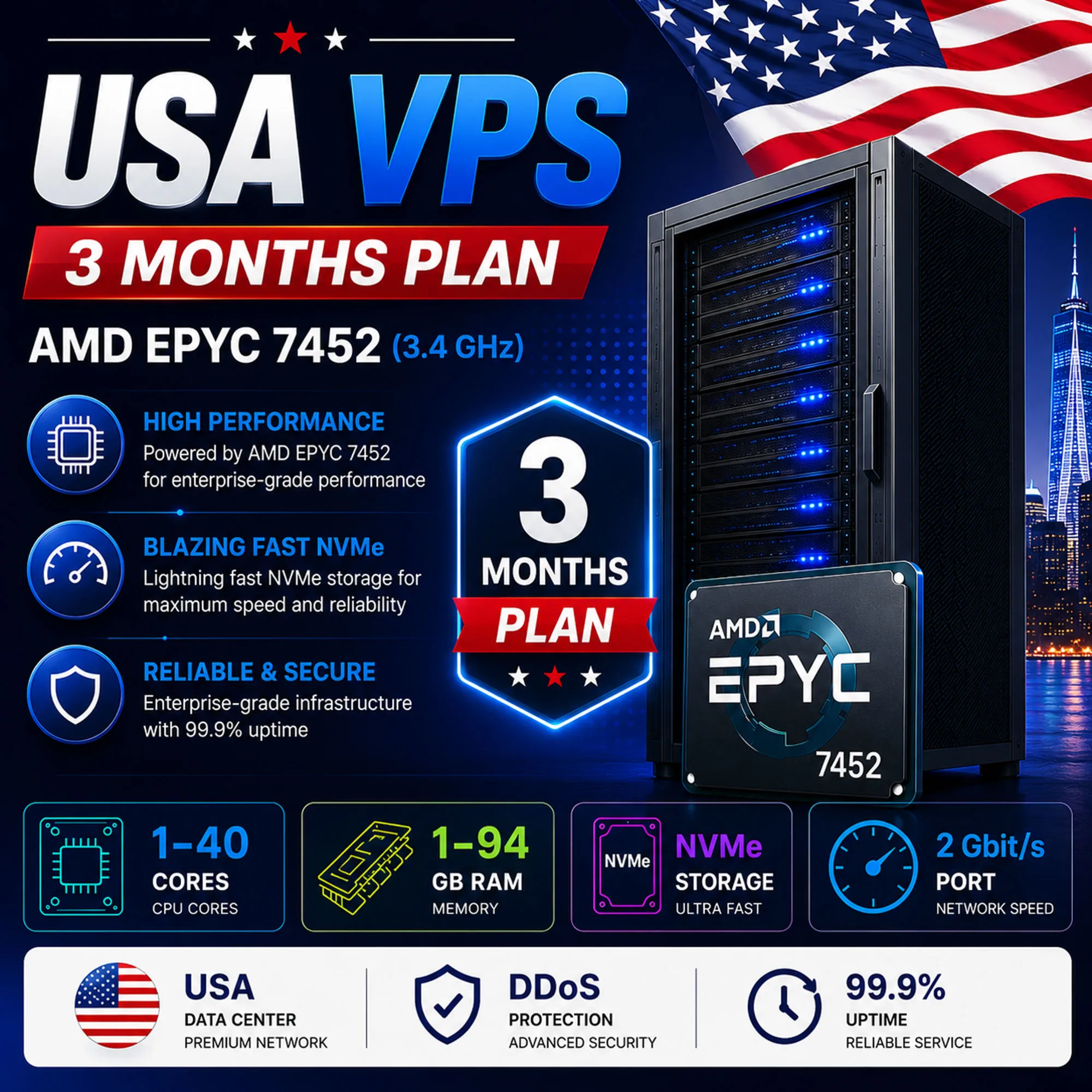 США VPS - 3 Месяца | AMD 2xEPYC 7452 | Быстрый NVMe | Порт 2 Гбит/с