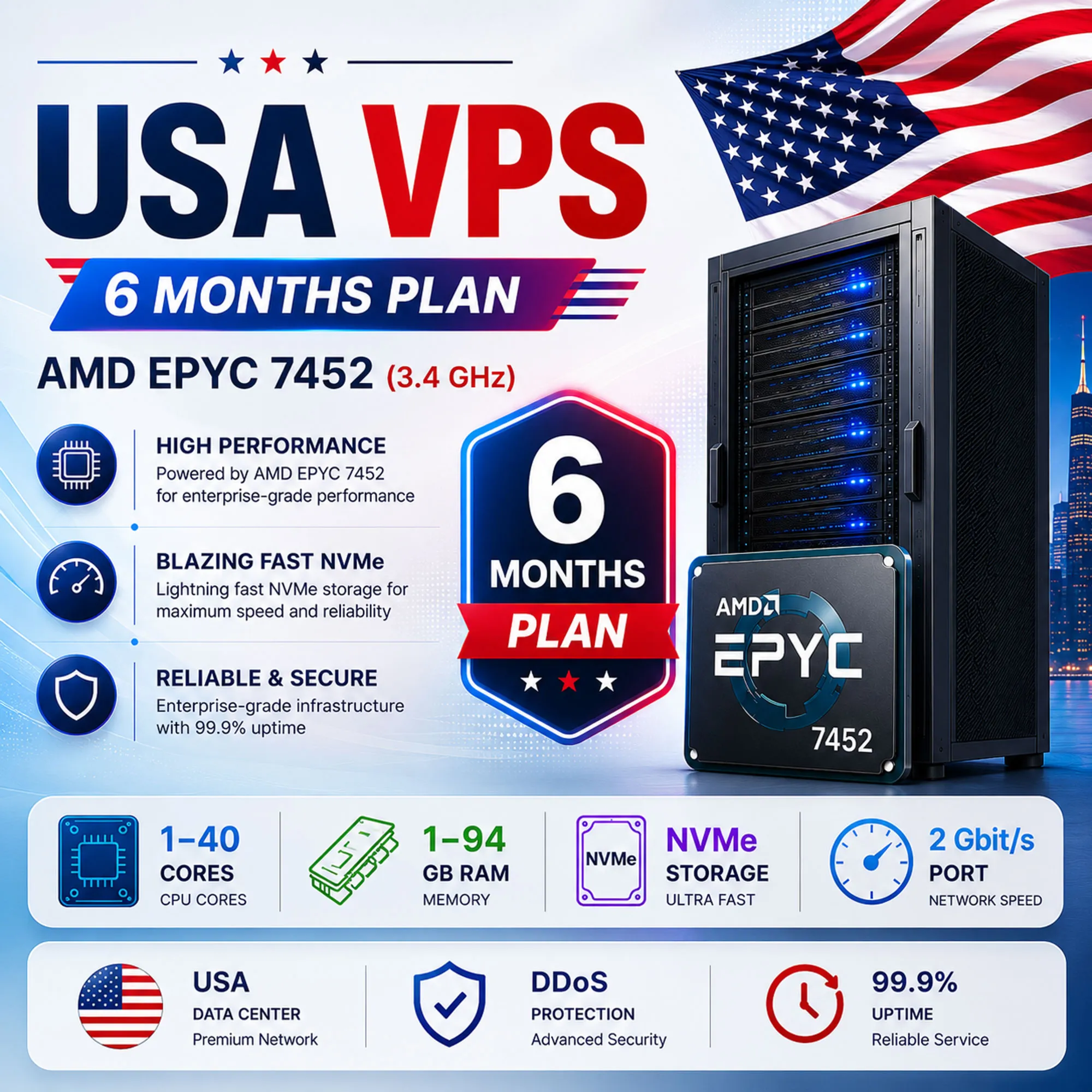 США VPS - 6 Месяцев | AMD 2xEPYC 7452 | Быстрый NVMe | Порт 2 Гбит/с