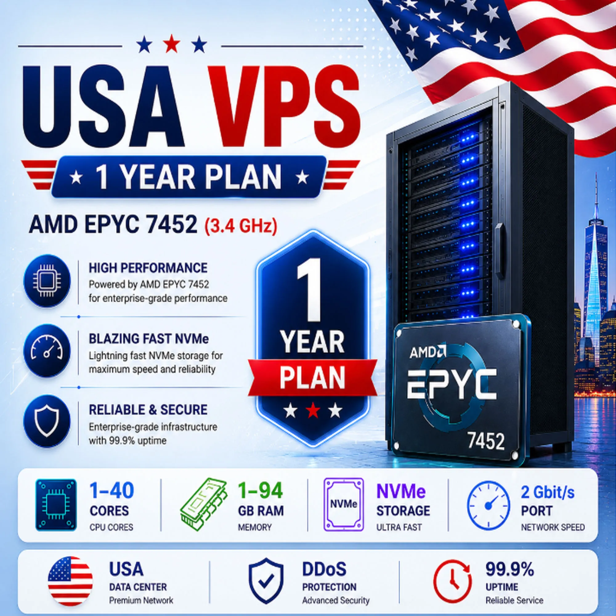 США VPS - 1 Год | AMD 2xEPYC 7452 | Быстрый NVMe | Порт 2 Гбит/с