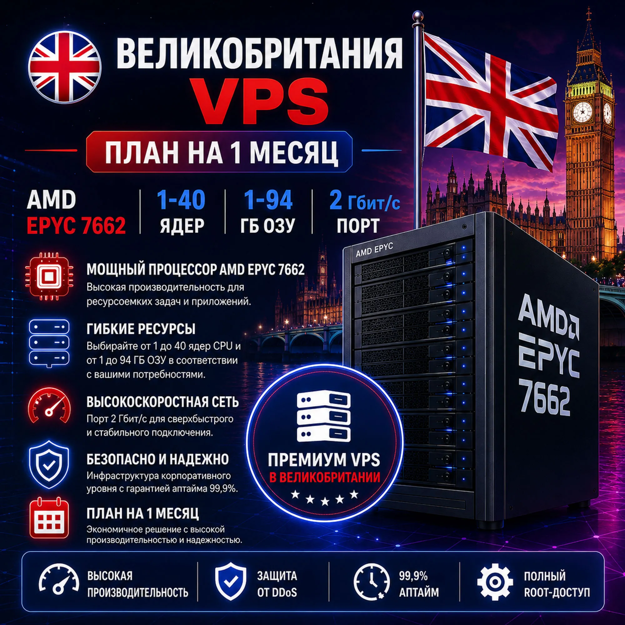 Великобритания VPS - 1 Месяц | AMD EPYC 7662 | Быстрый NVMe | Порт 2 Гбит/с