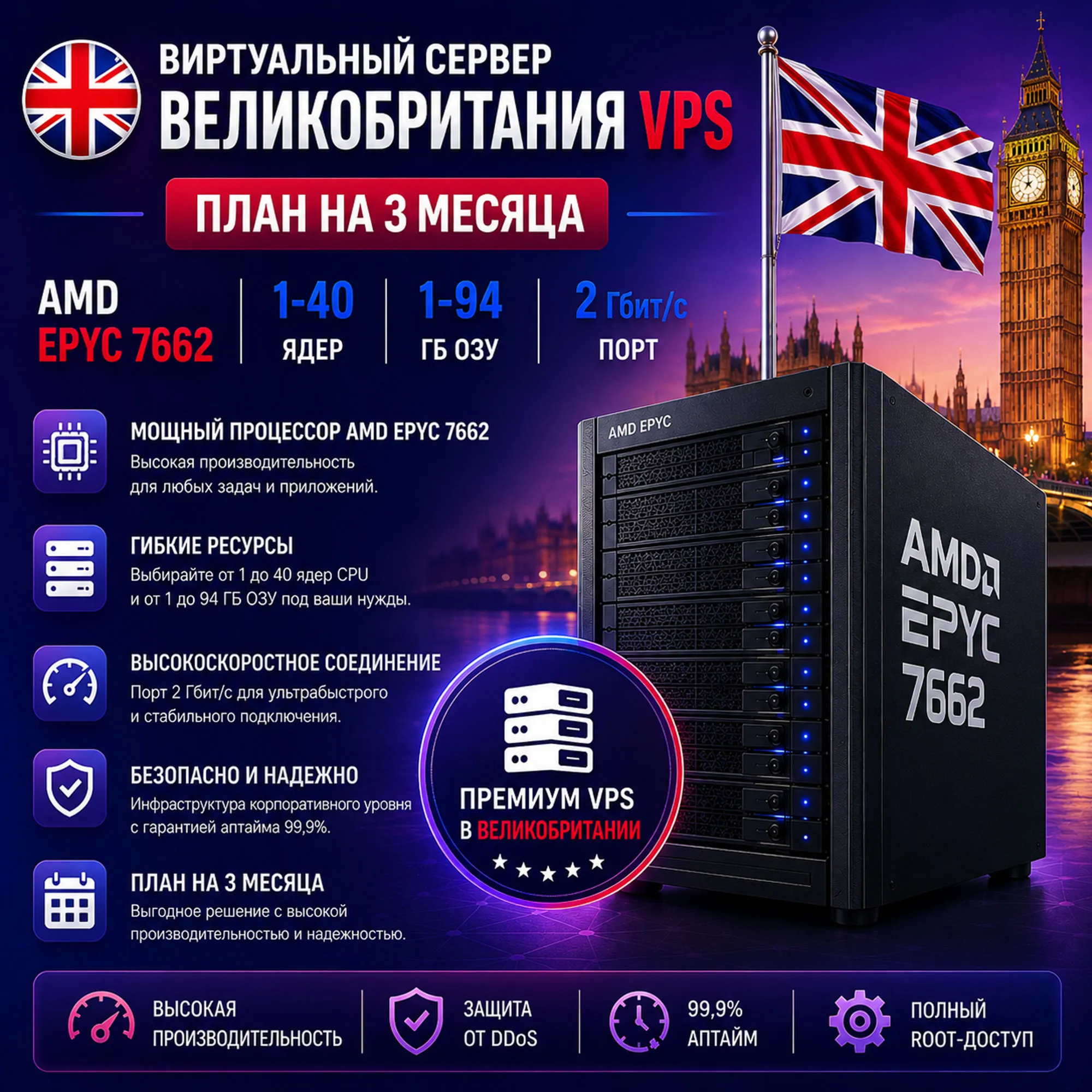 Великобритания VPS - 3 Месяца | AMD EPYC 7662 | Быстрый NVMe | Порт 2 Гбит/с