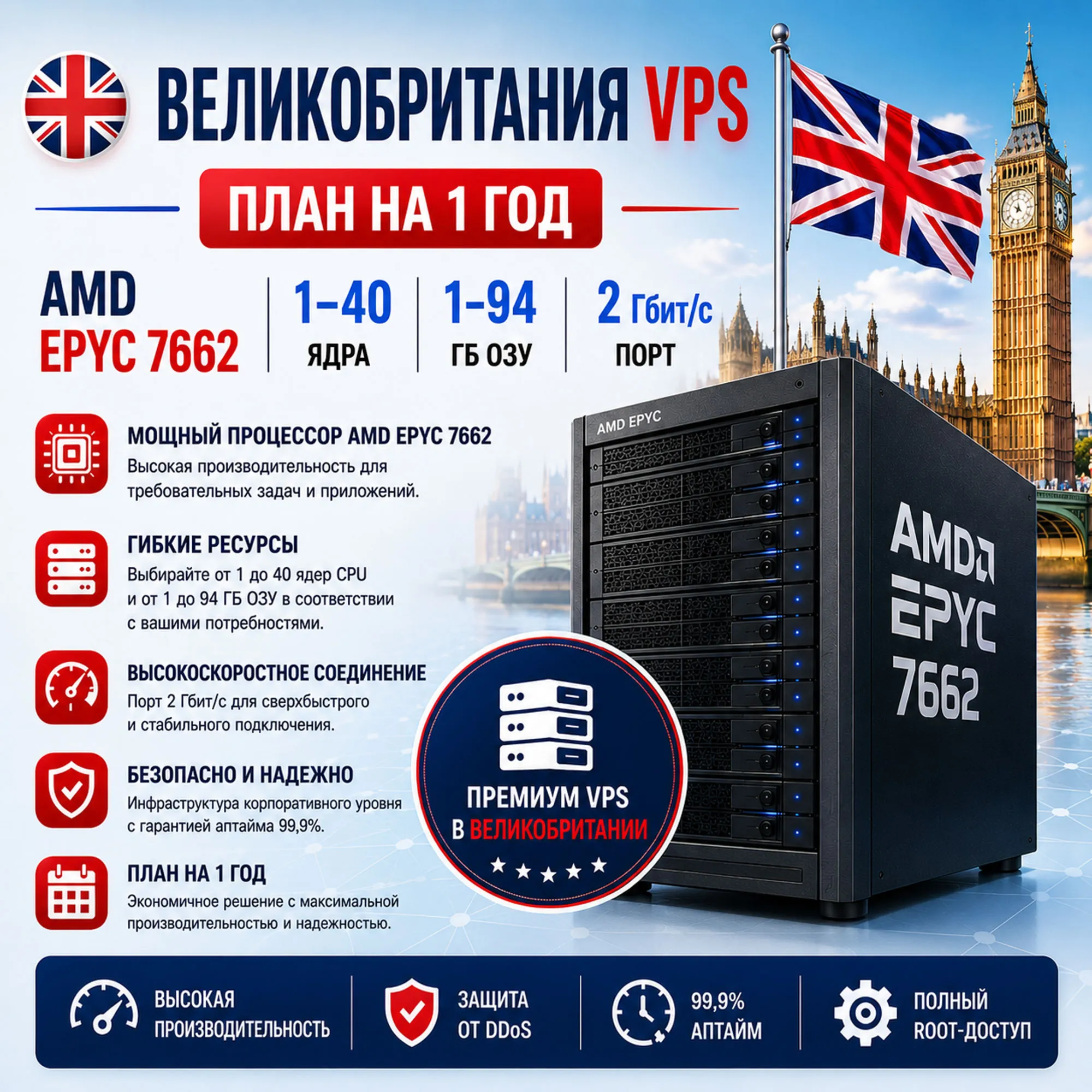 Великобритания VPS - 1 Год | AMD EPYC 7662 | Быстрый NVMe | Порт 2 Гбит/с