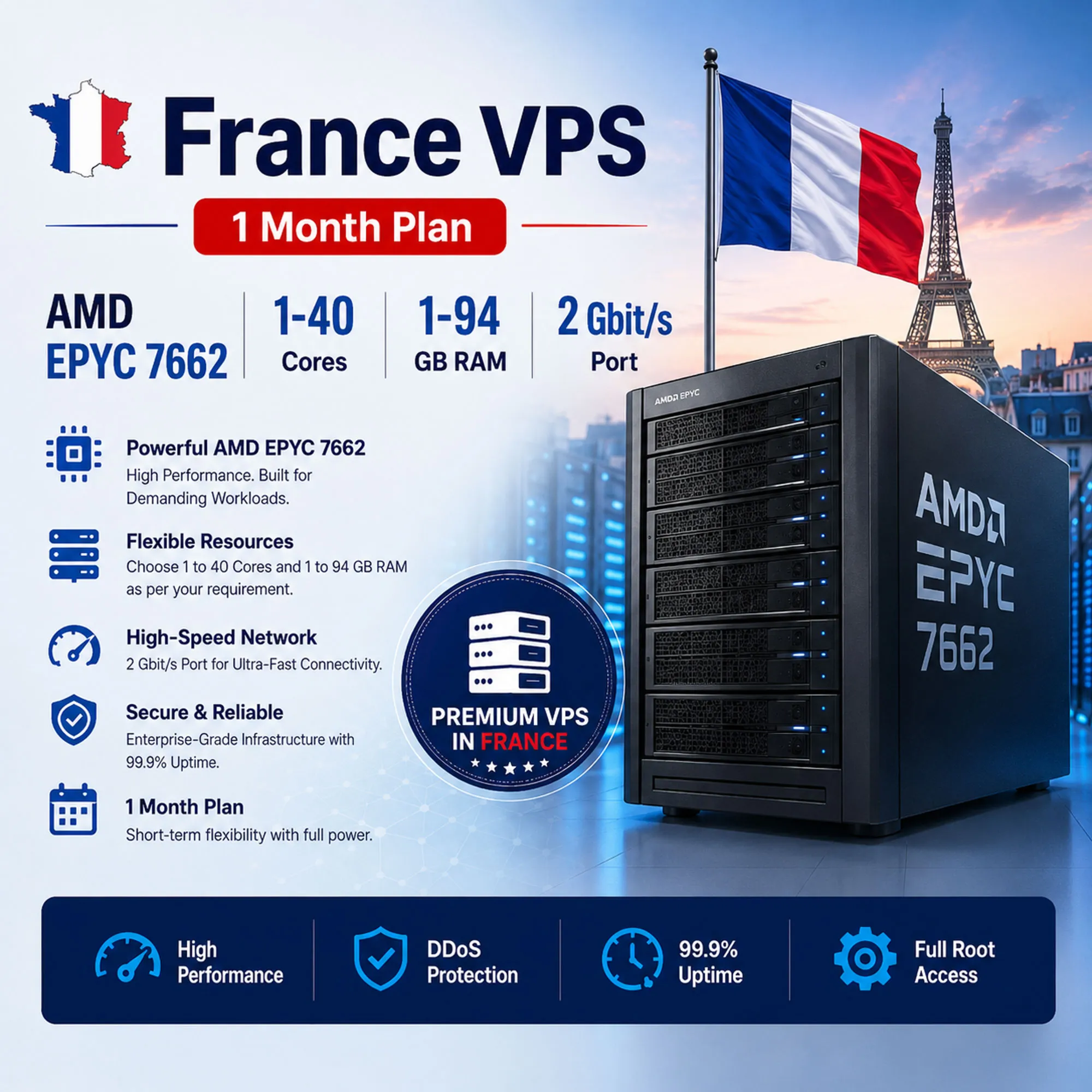 Франция VPS - 1 Месяц | AMD EPYC 7662 | Быстрый NVMe | Порт 2 Гбит/с - irongamers.ru