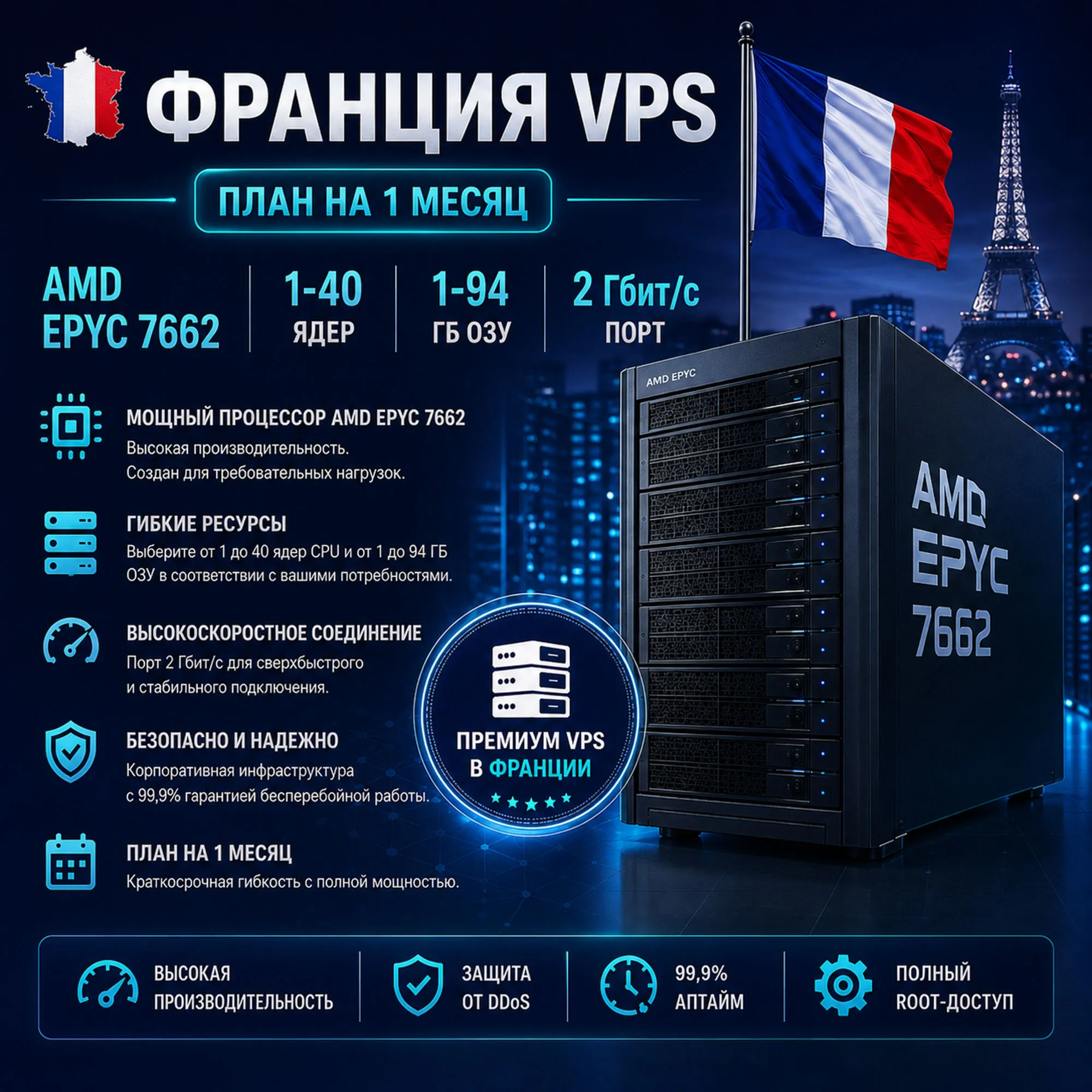 Франция VPS - 1 Месяц | AMD EPYC 7662 | Быстрый NVMe | Порт 2 Гбит/с - irongamers.ru