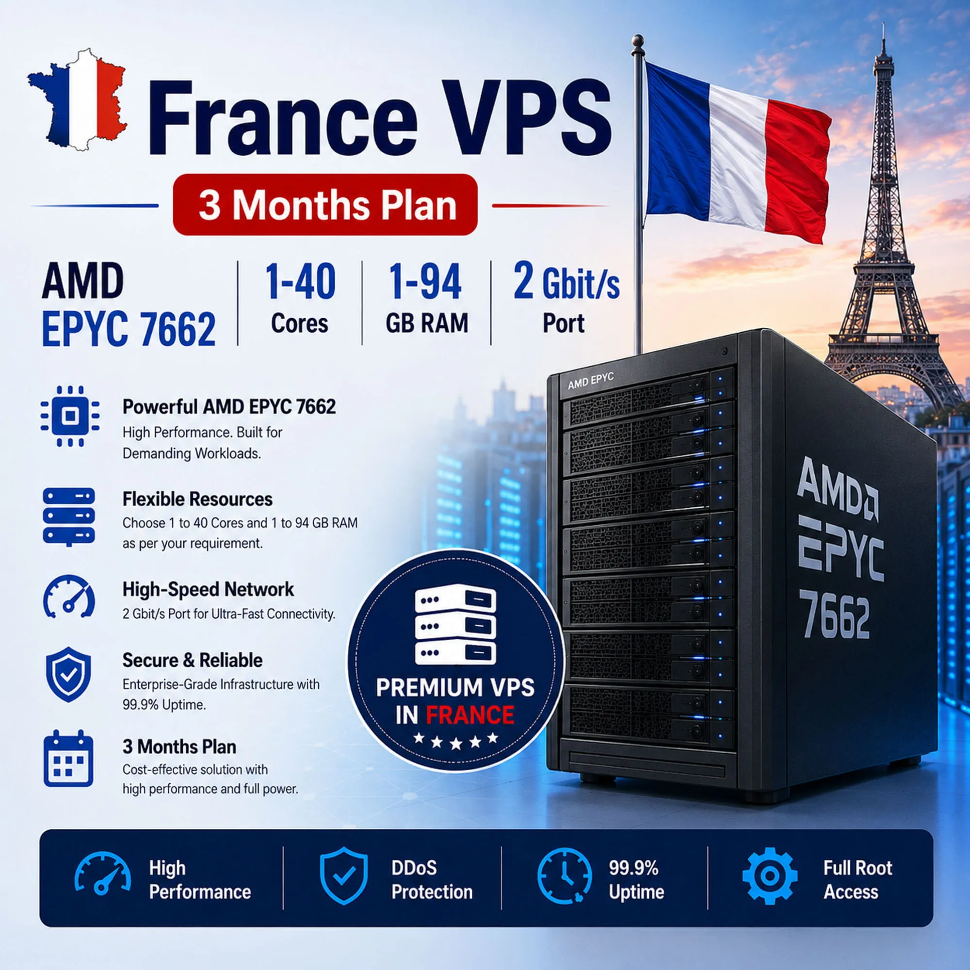 Франция VPS - 3 Месяца | AMD EPYC 7662 | Быстрый NVMe | Порт 2 Гбит/с