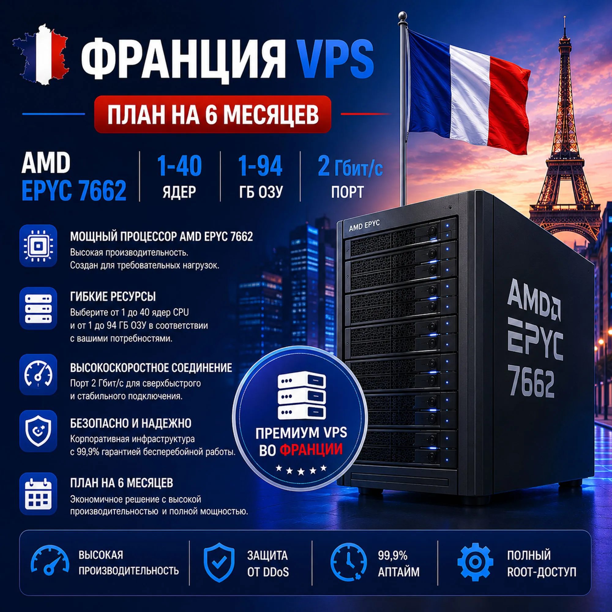 Франция VPS - 6 Месяцев | AMD EPYC 7662 | Быстрый NVMe | Порт 2 Гбит/с