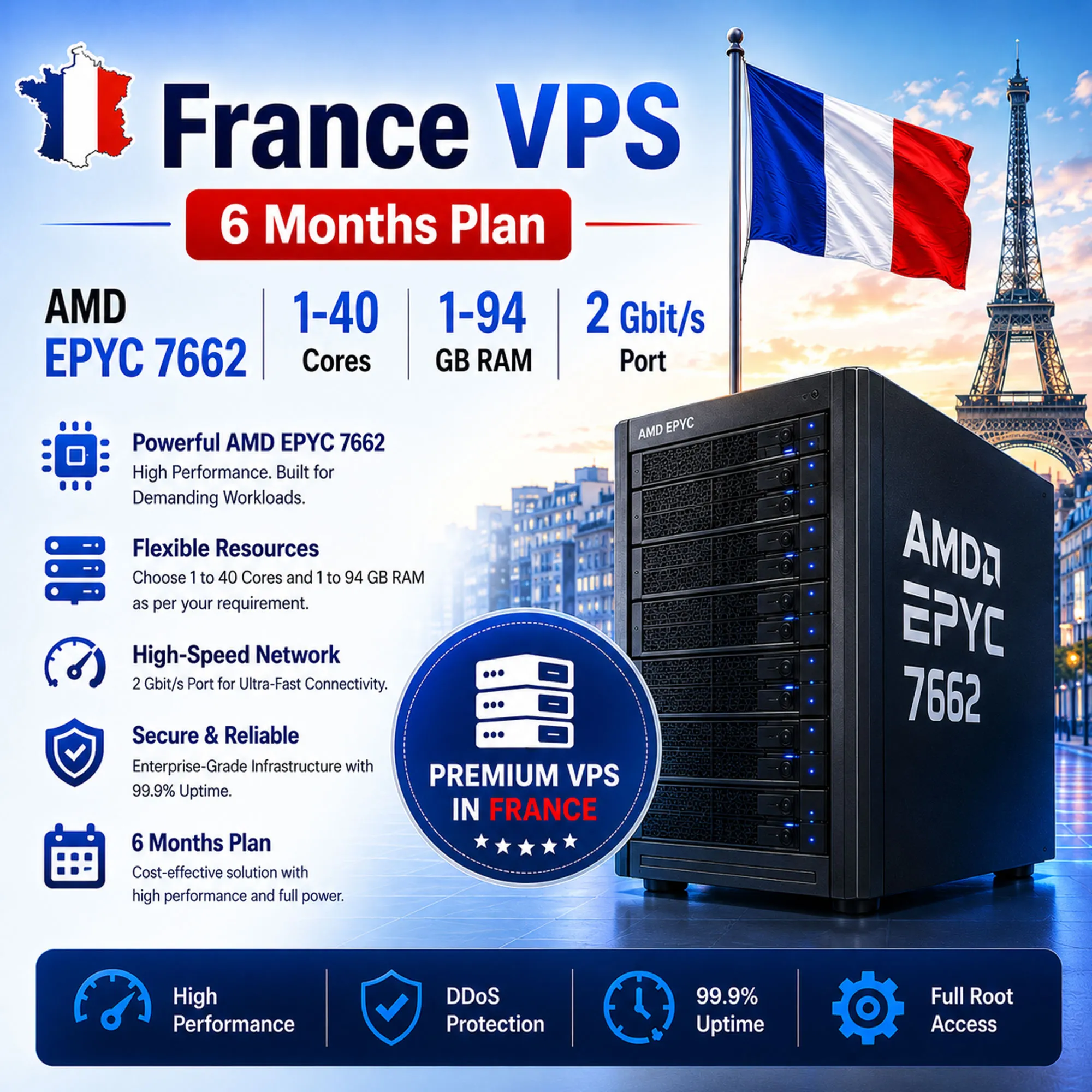 Франция VPS - 6 Месяцев | AMD EPYC 7662 | Быстрый NVMe | Порт 2 Гбит/с