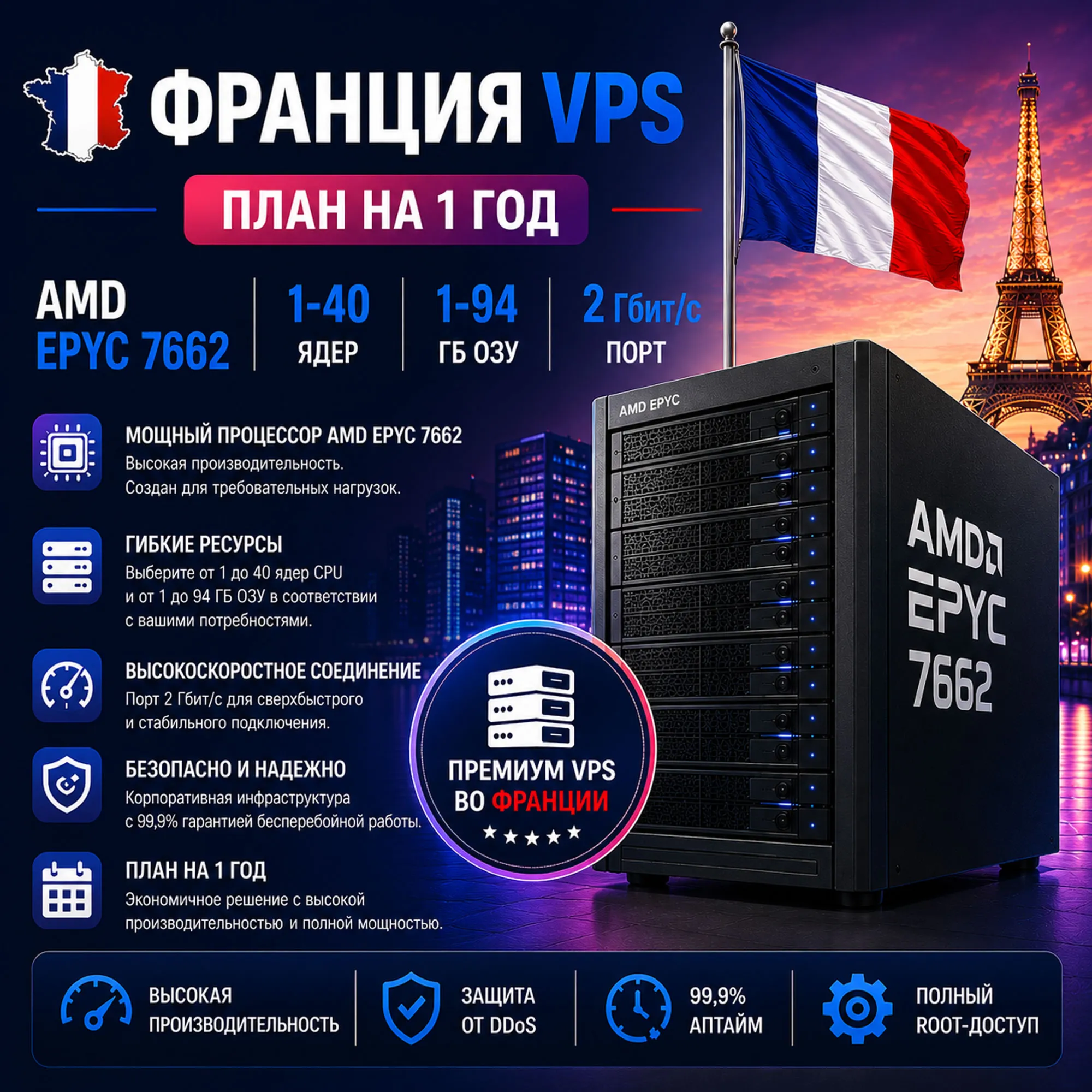 Франция VPS - 1 Год | AMD EPYC 7662 | Быстрый NVMe | Порт 2 Гбит/с - irongamers.ru