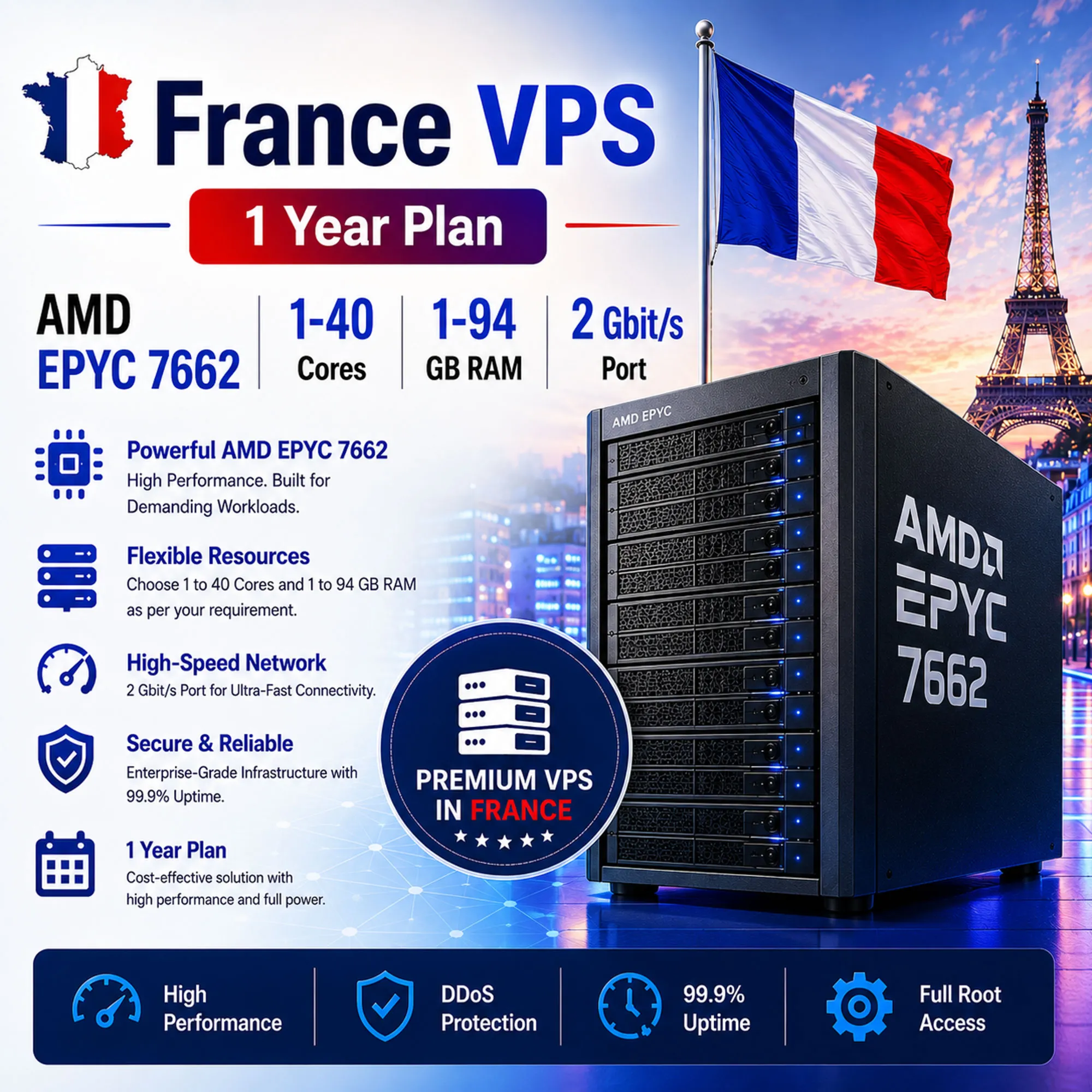 Франция VPS - 1 Год | AMD EPYC 7662 | Быстрый NVMe | Порт 2 Гбит/с - irongamers.ru