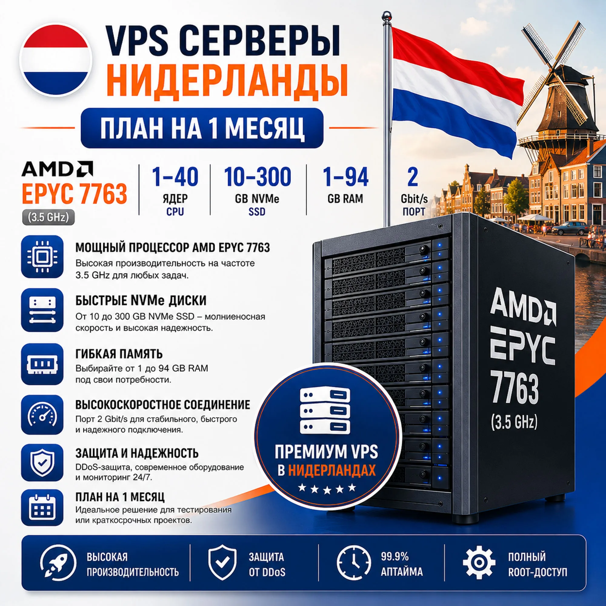 Нидерланды VPS - 1 Месяц | AMD EPYC 7763 | Быстрый NVMe | Порт 2 Гбит/с