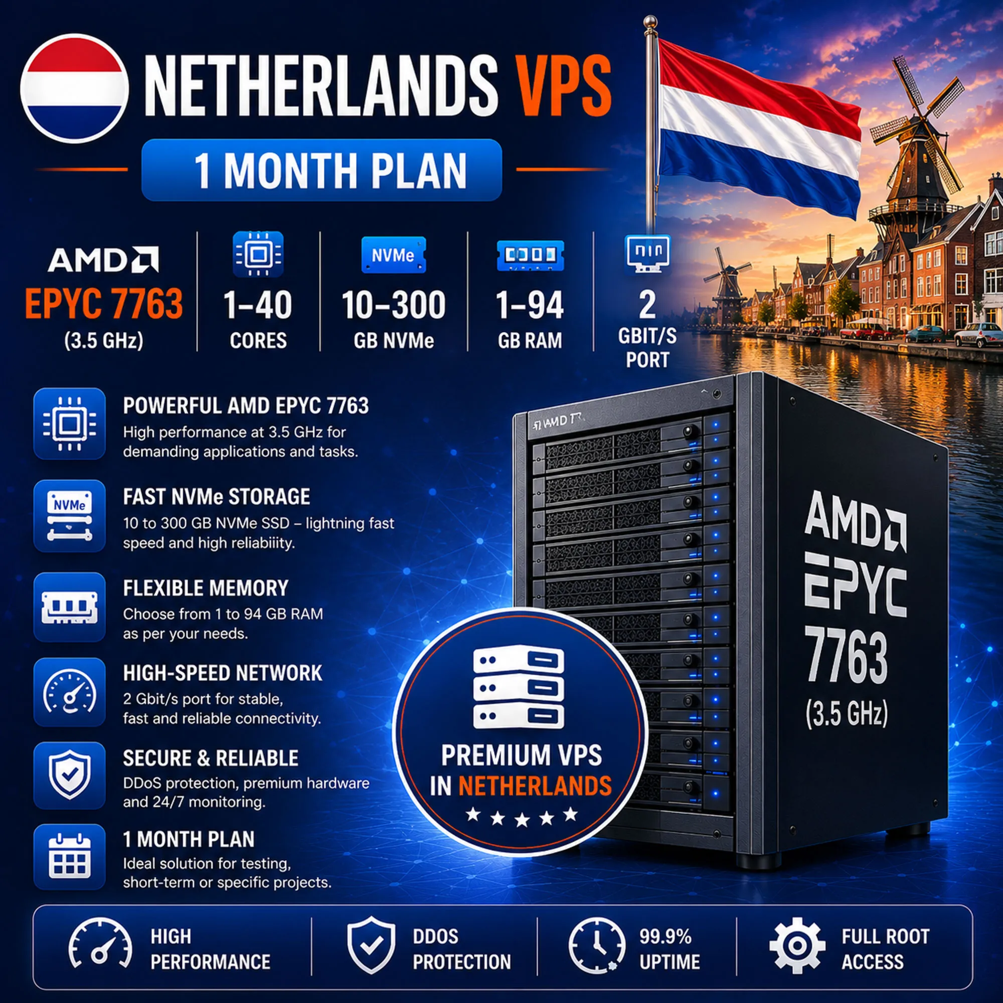 Нидерланды VPS - 1 Месяц | AMD EPYC 7763 | Быстрый NVMe | Порт 2 Гбит/с