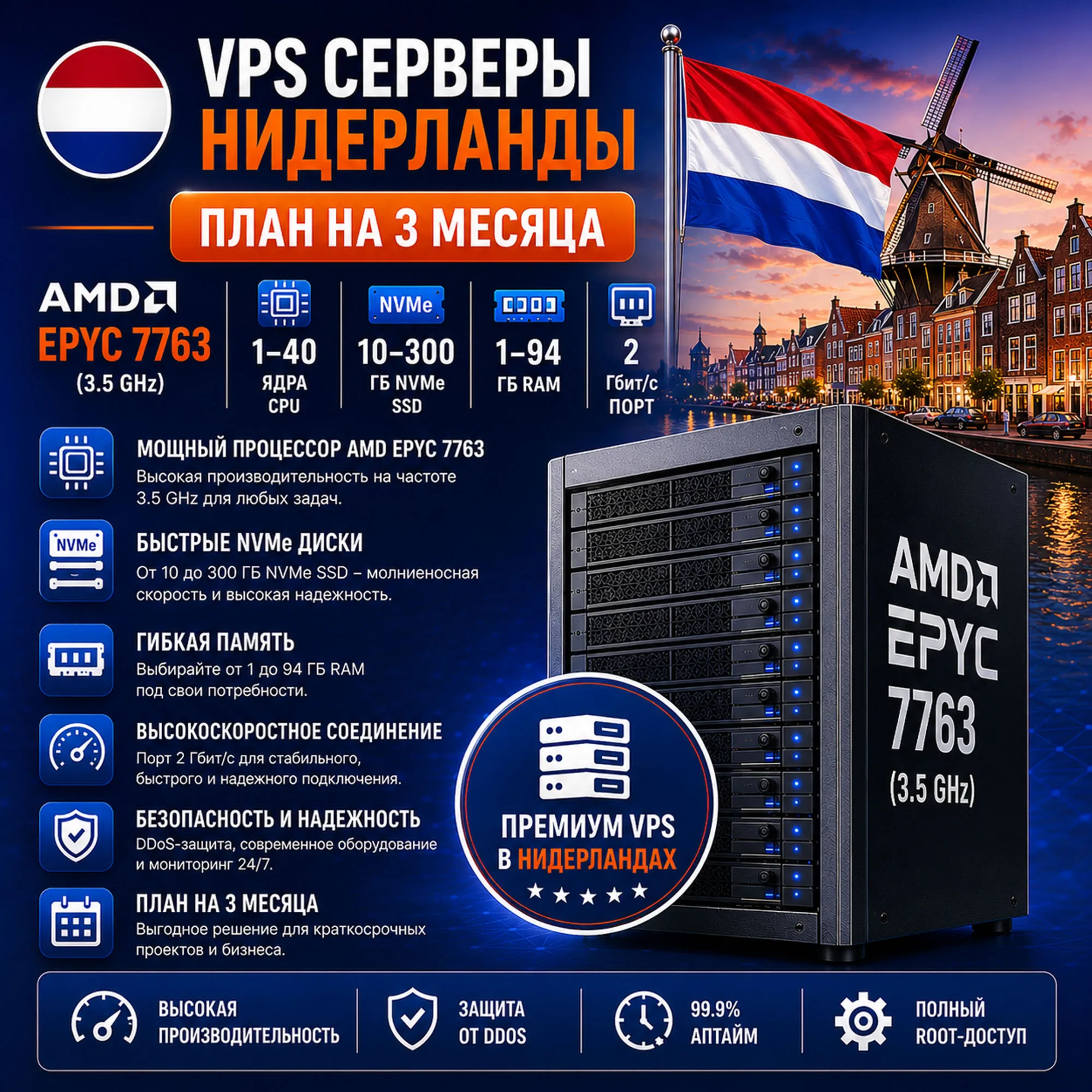Нидерланды VPS - 3 Месяца | AMD EPYC 7763 | Быстрый NVMe | Порт 2 Гбит/с