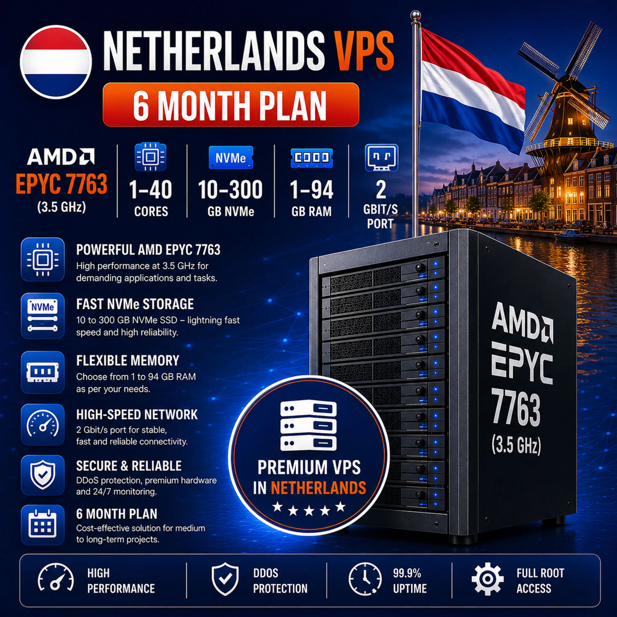Нидерланды VPS - 6 Месяцев | AMD EPYC 7763 | Быстрый NVMe | Порт 2 Гбит/с