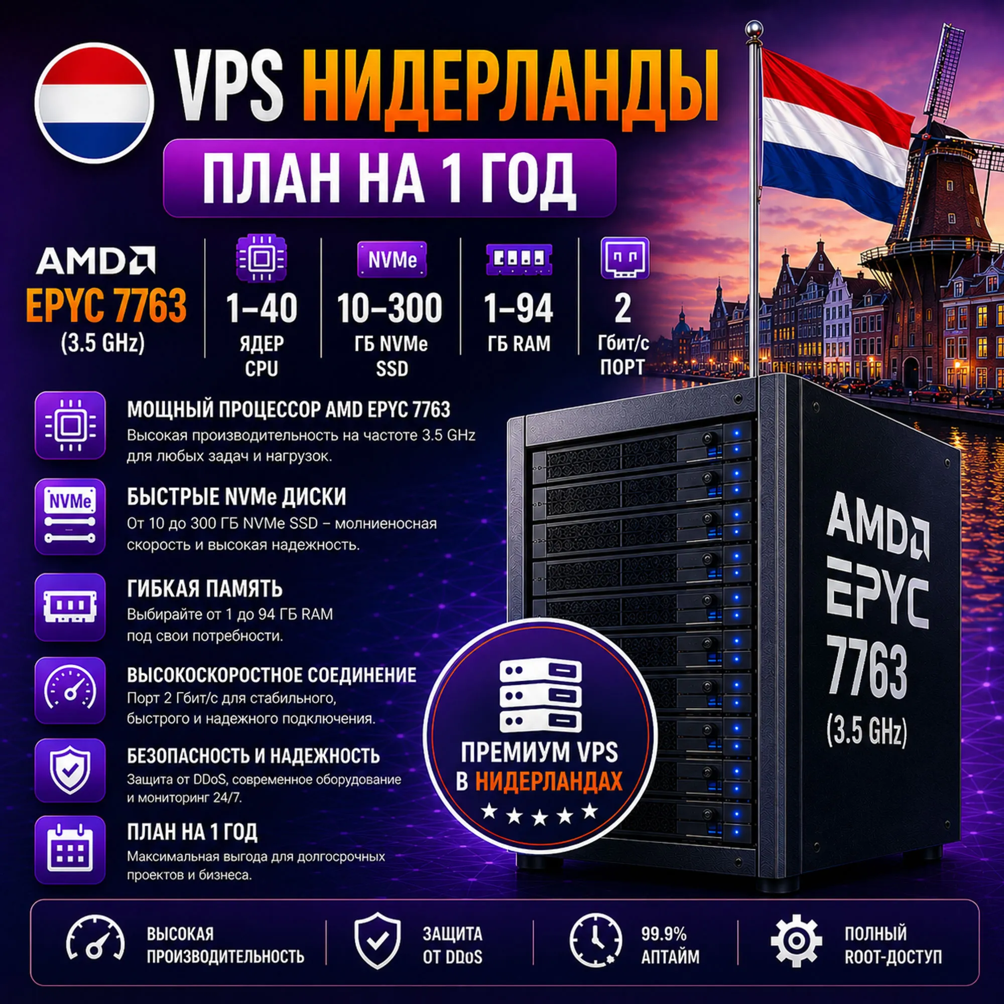 Нидерланды VPS - 1 Год | AMD EPYC 7763 | Быстрый NVMe | Порт 2 Гбит/с
