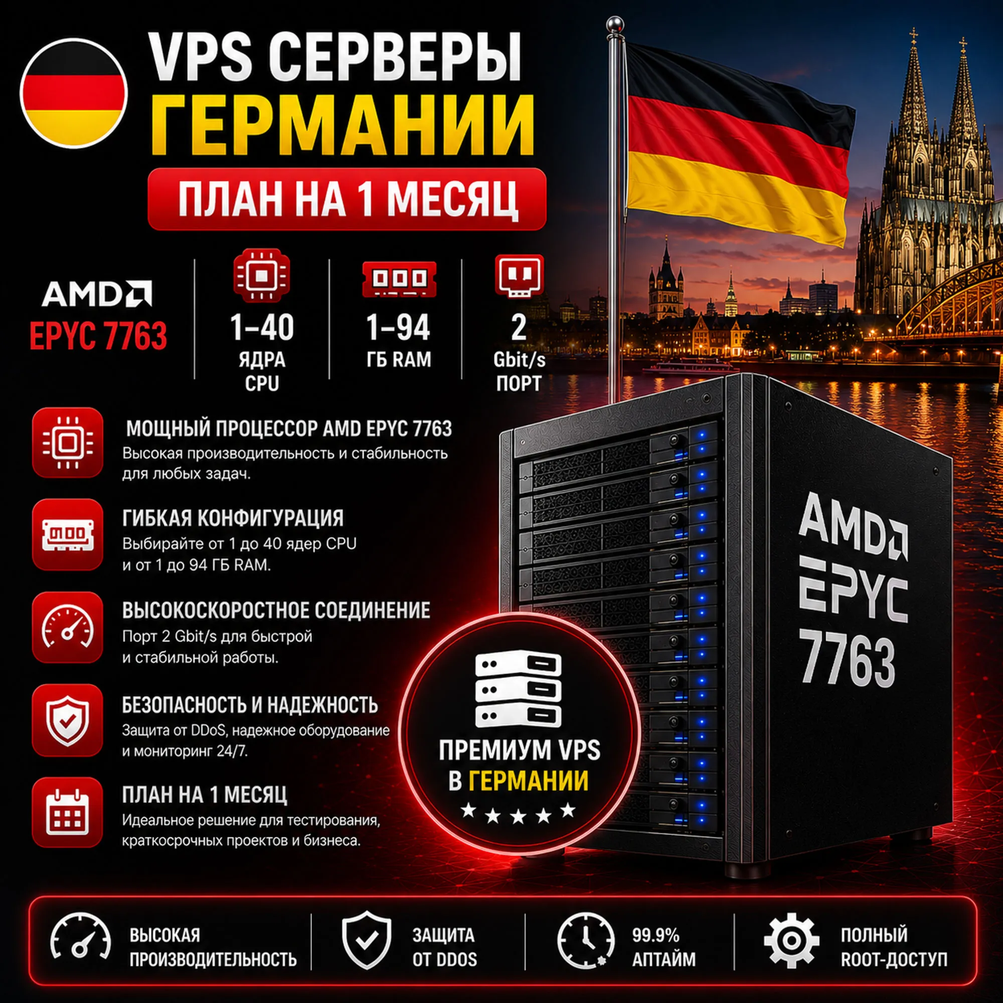 Германия VPS - 1 Месяц | AMD EPYC 7763 | Быстрый NVMe | Порт 2 Гбит/с - irongamers.ru