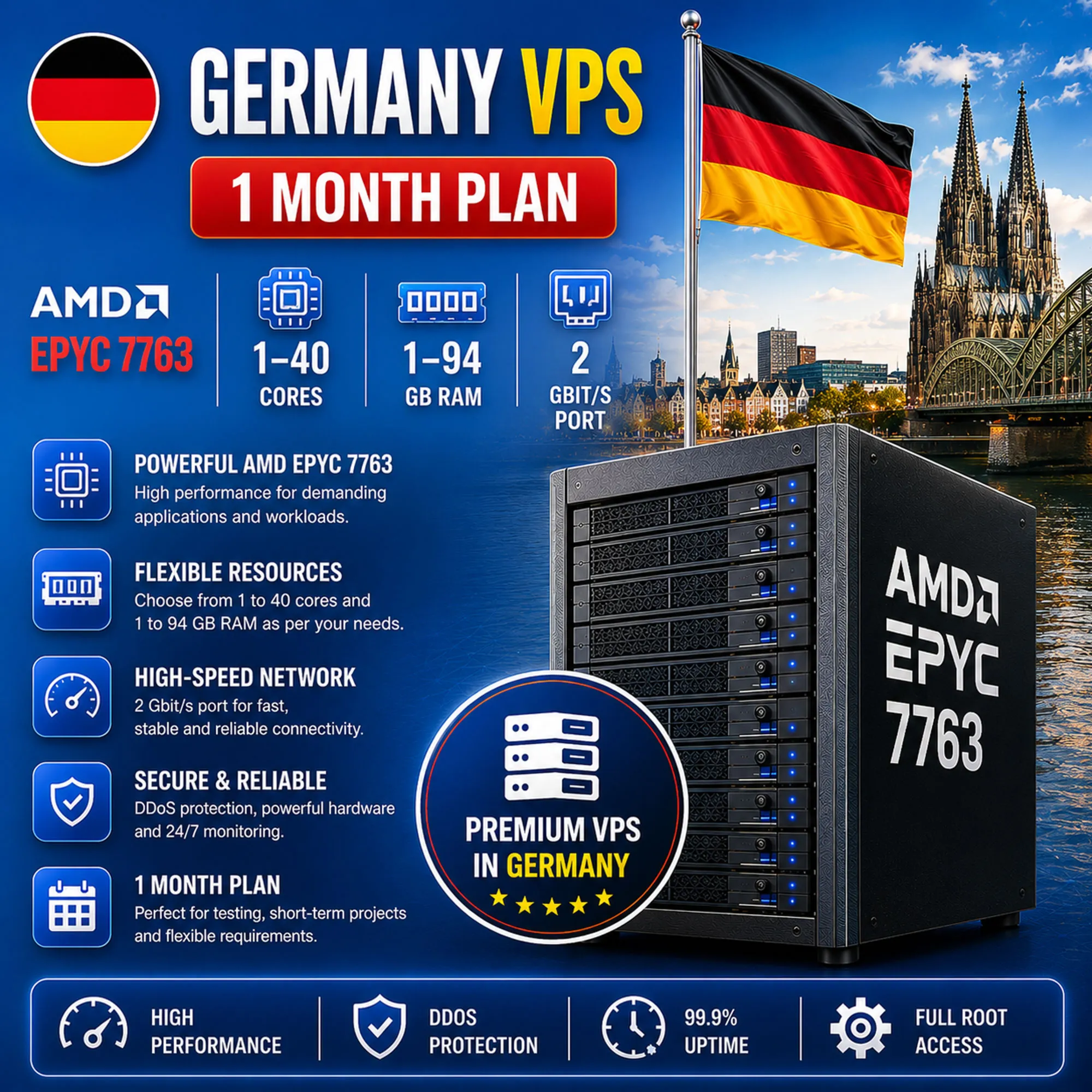 Германия VPS - 1 Месяц | AMD EPYC 7763 | Быстрый NVMe | Порт 2 Гбит/с - irongamers.ru