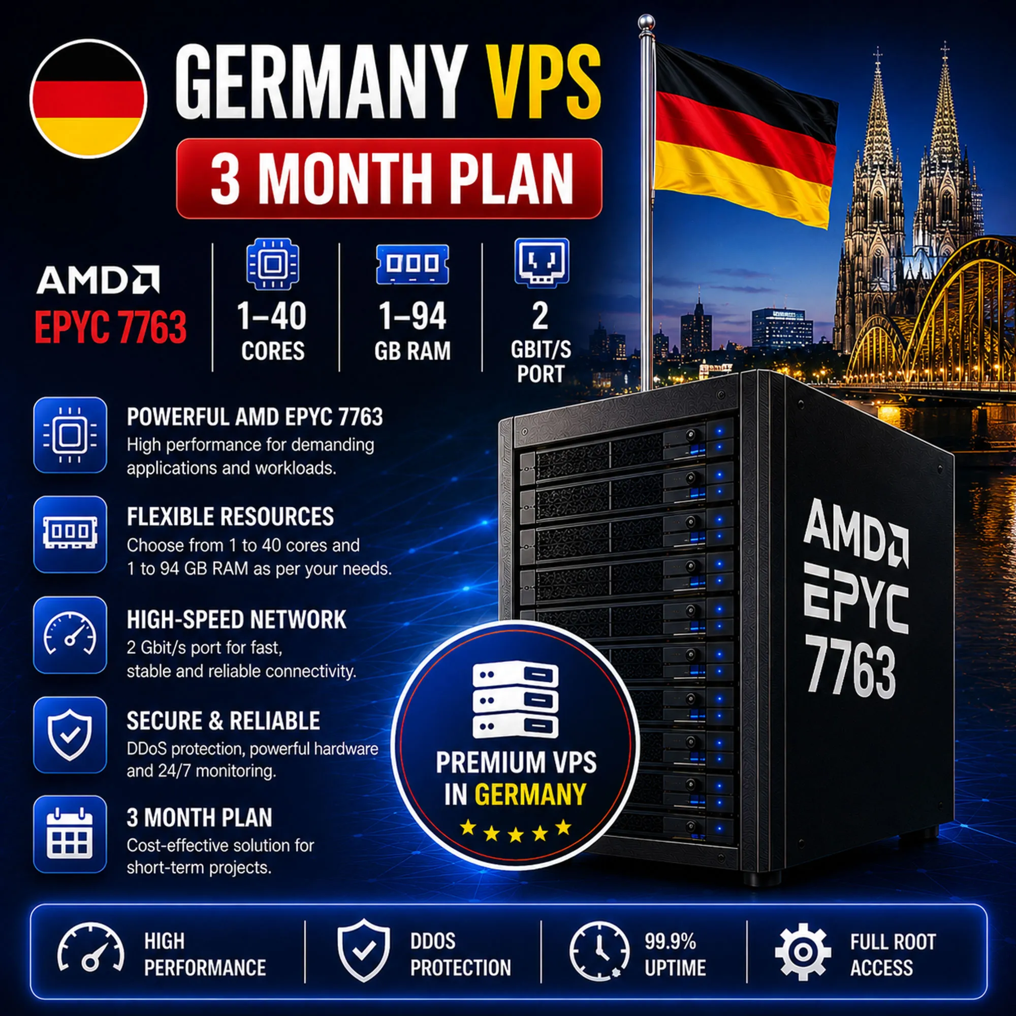 Германия VPS - 3 Месяца | AMD EPYC 7763 | Быстрый NVMe | Порт 2 Гбит/с - irongamers.ru