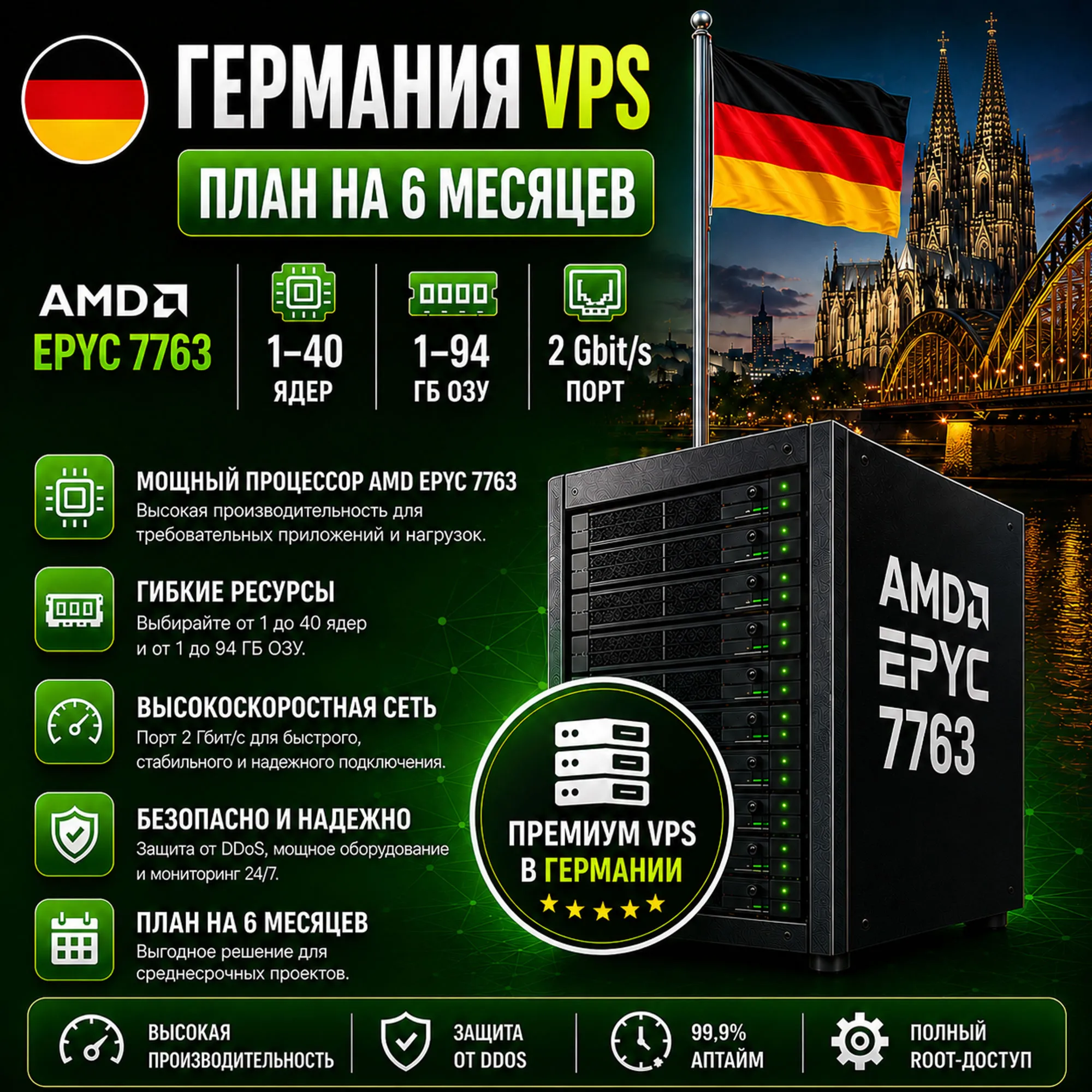 Германия VPS - 6 Месяцев | AMD EPYC 7763 | Быстрый NVMe | Порт 2 Гбит/с - irongamers.ru