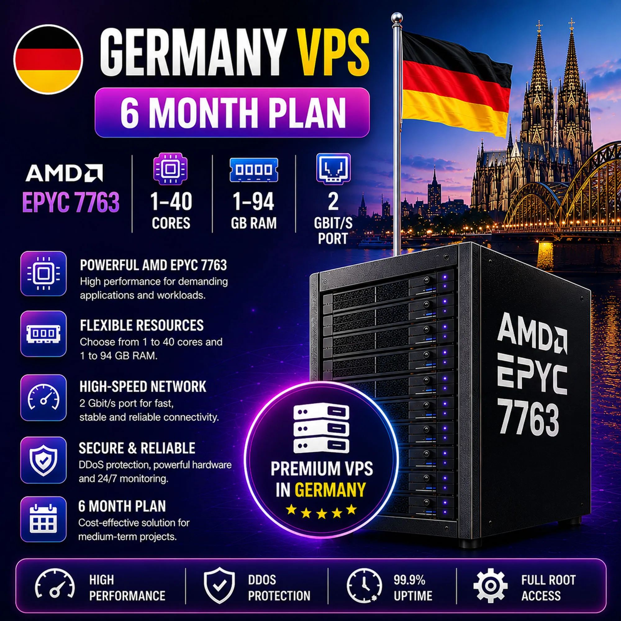 Германия VPS - 6 Месяцев | AMD EPYC 7763 | Быстрый NVMe | Порт 2 Гбит/с - irongamers.ru