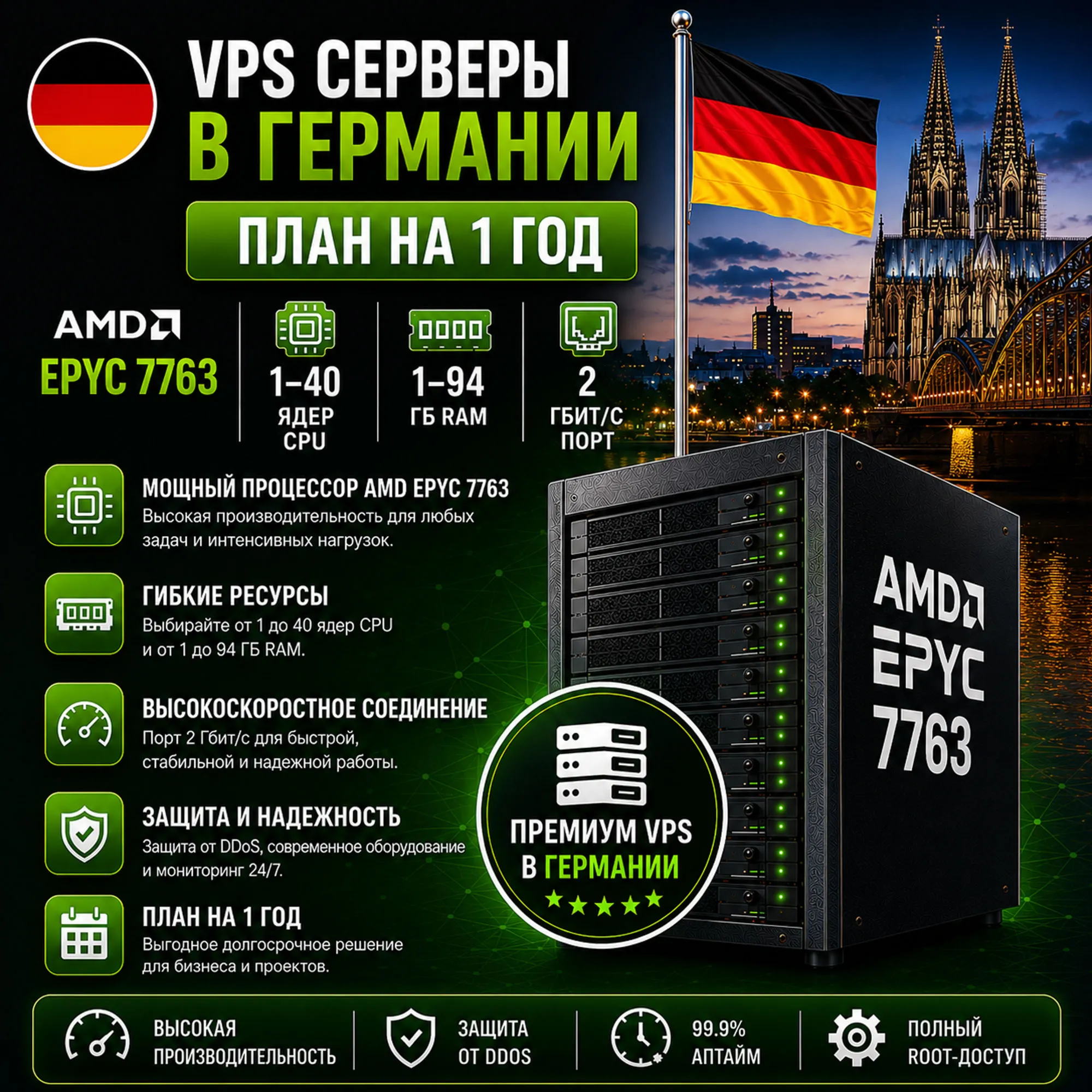 Германия VPS - 1 Год | AMD EPYC 7763 | Быстрый NVMe | Порт 2 Гбит/с