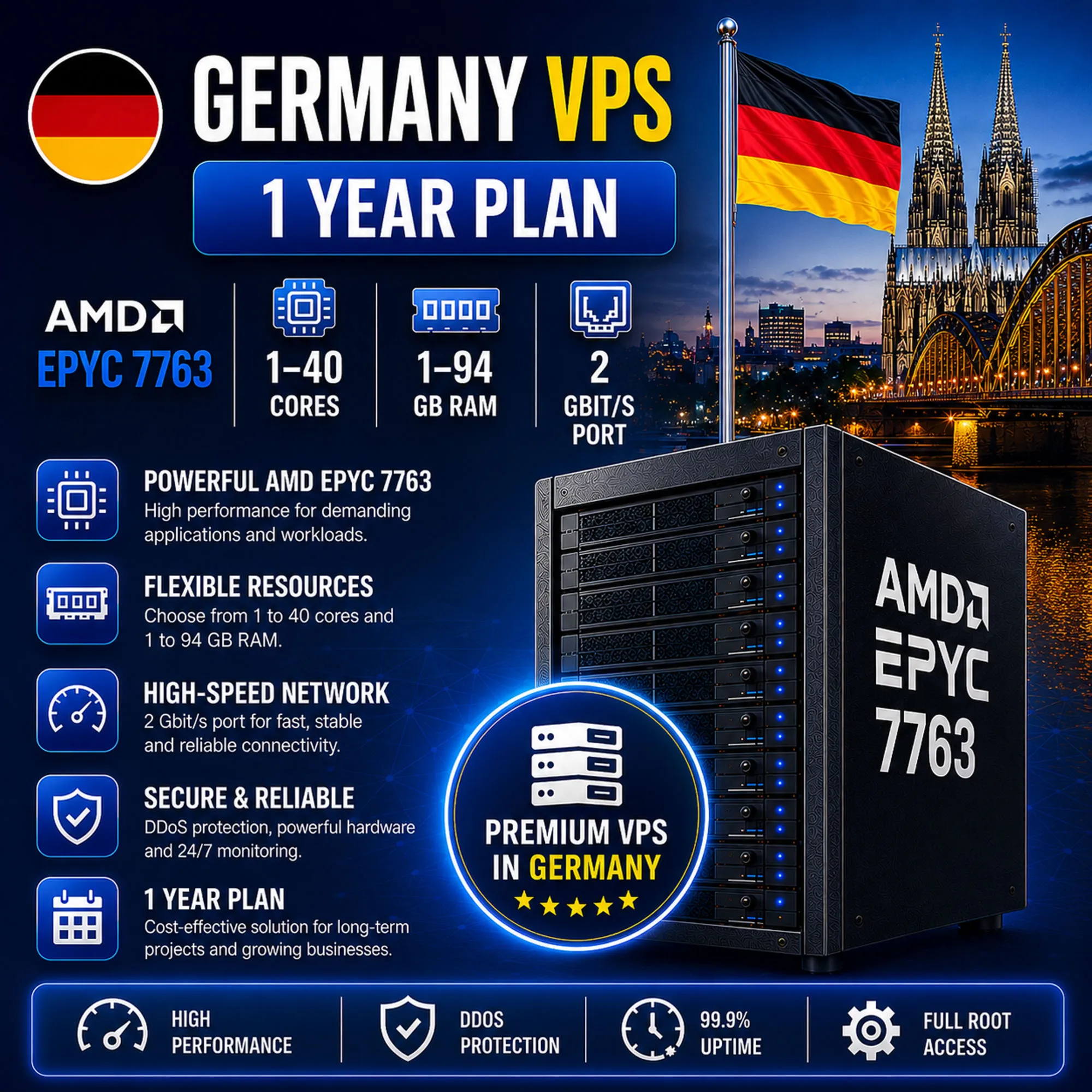 Германия VPS - 1 Год | AMD EPYC 7763 | Быстрый NVMe | Порт 2 Гбит/с