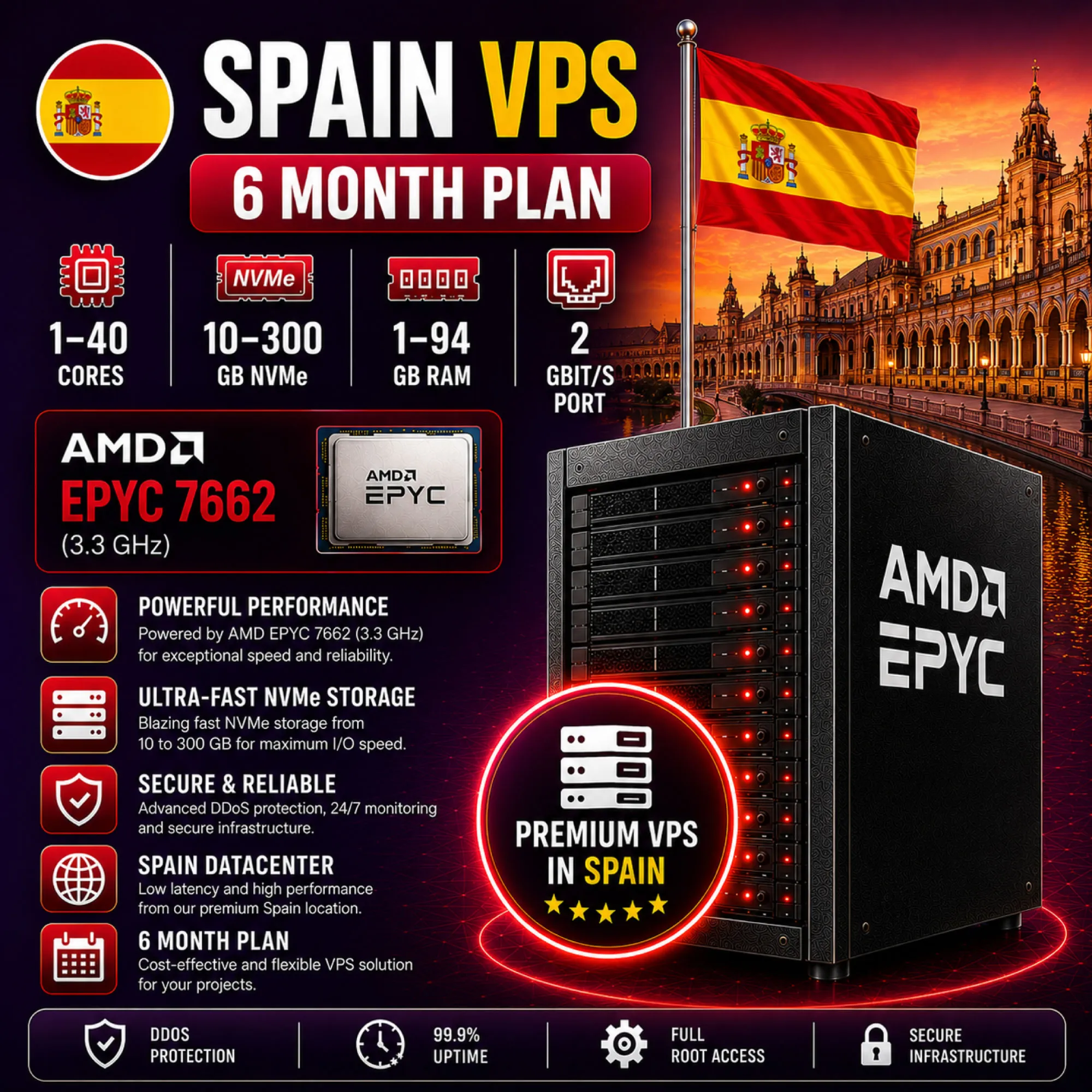 Испания VPS - 6 Месяцев | AMD EPYC 7662 | Быстрый NVMe | Порт 2 Гбит/с - irongamers.ru