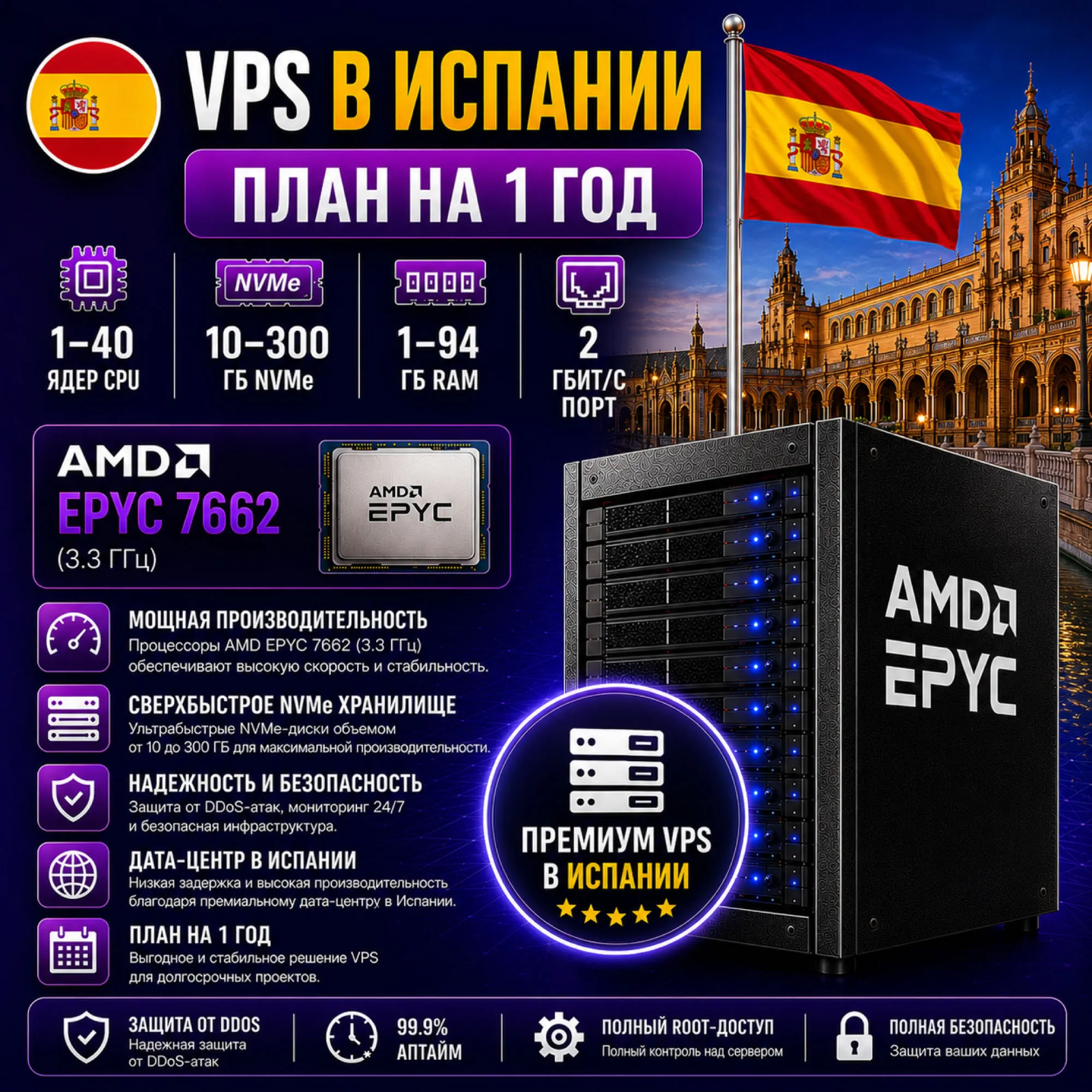 Испания VPS - 1 Год | AMD EPYC 7662 | Быстрый NVMe | Порт 2 Гбит/с