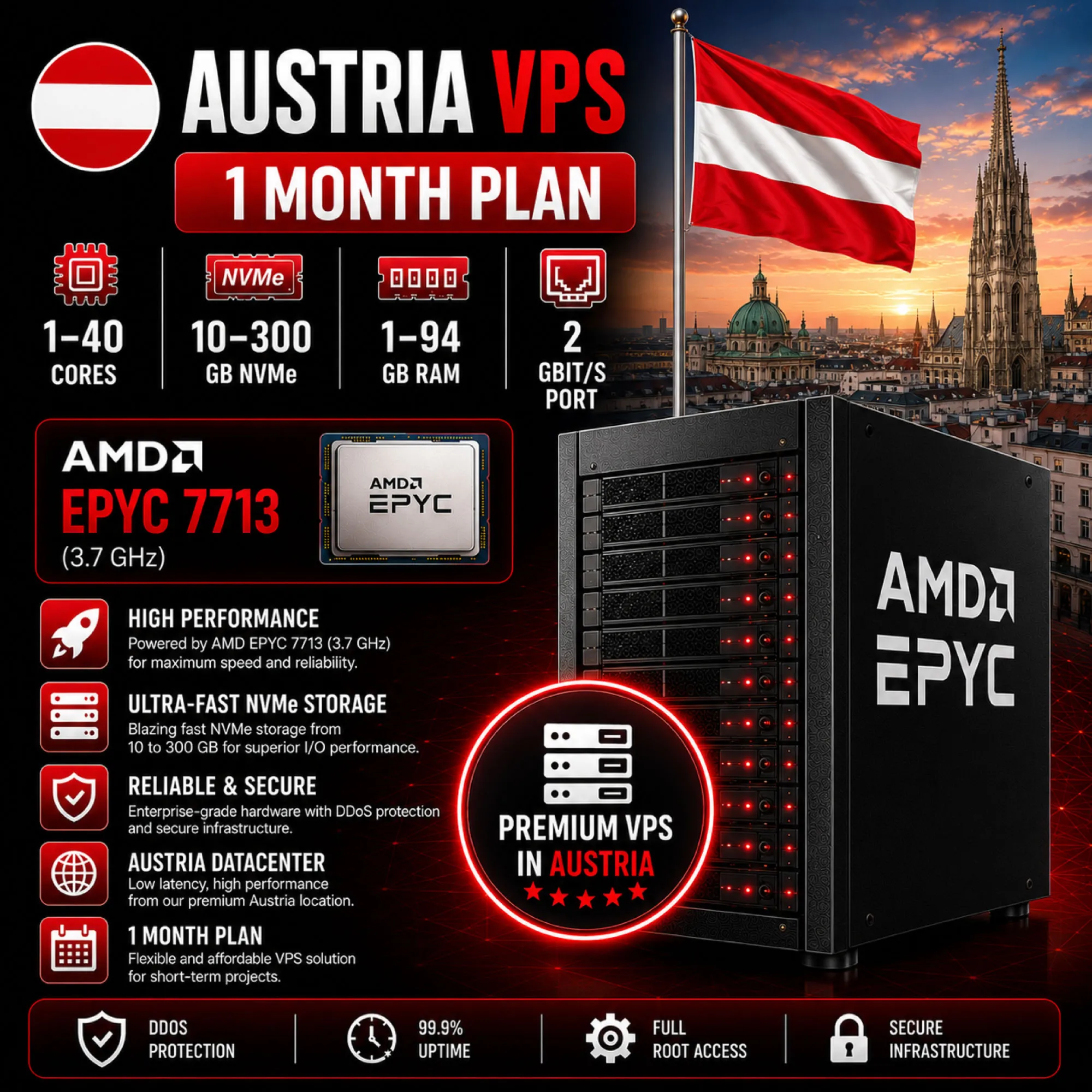 Австрия VPS - 1 Месяц | AMD EPYC 7713 | Быстрый NVMe | Порт 2 Гбит/с - irongamers.ru