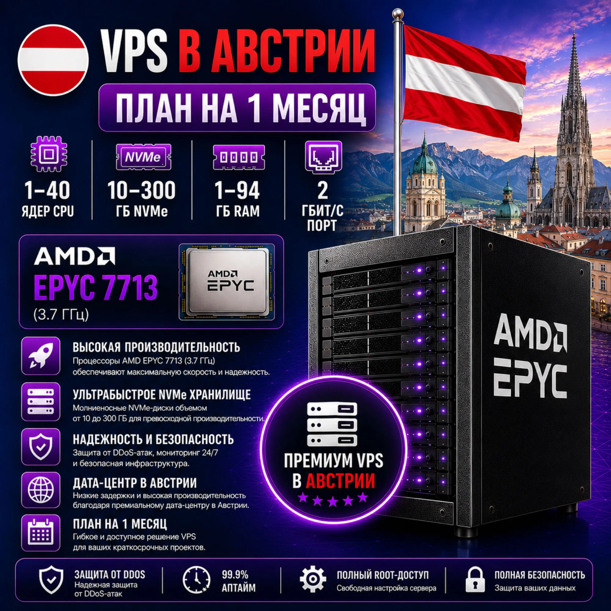 Австрия VPS - 1 Месяц | AMD EPYC 7713 | Быстрый NVMe | Порт 2 Гбит/с - irongamers.ru