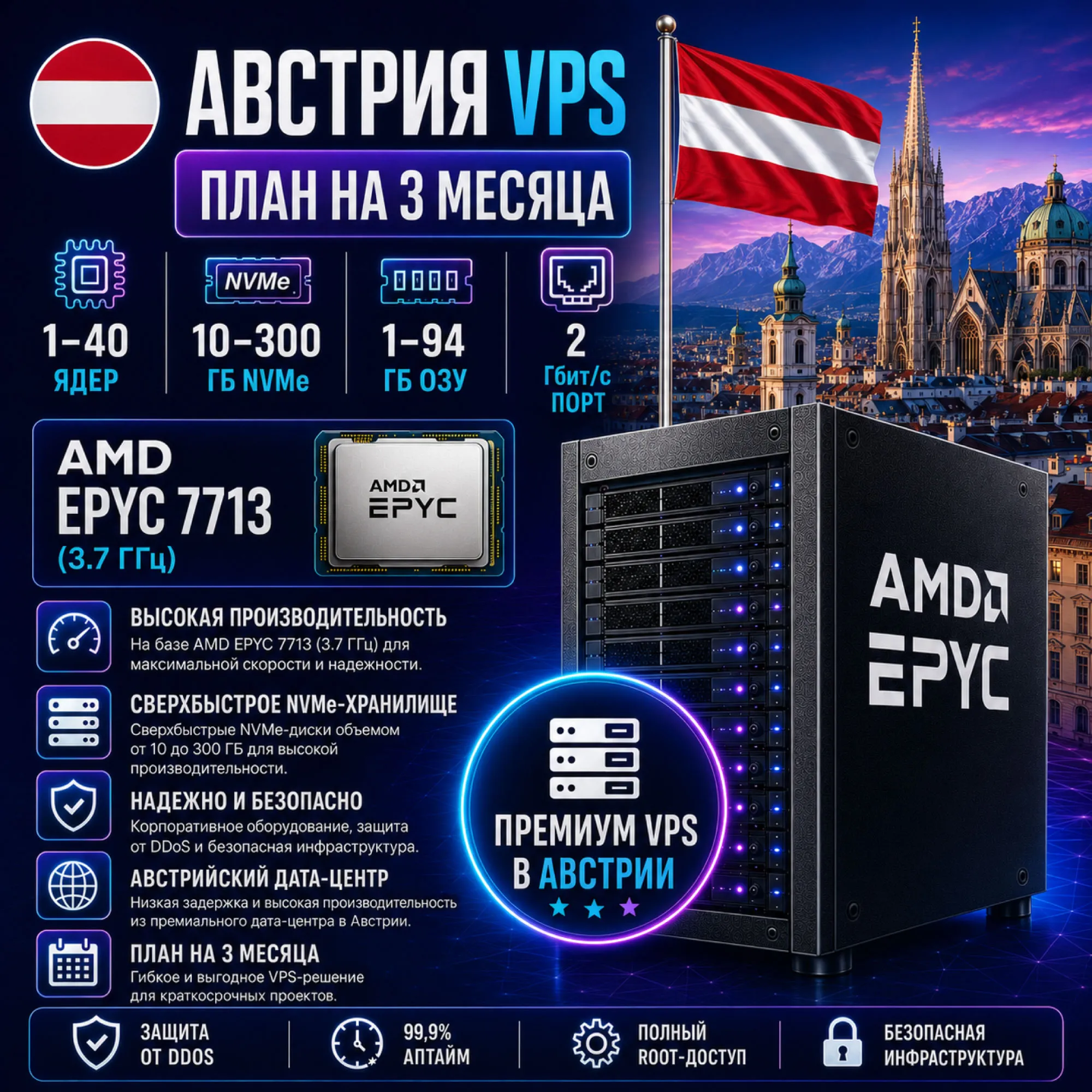 Австрия VPS - 3 Месяца | AMD EPYC 7713 | Быстрый NVMe | Порт 2 Гбит/с